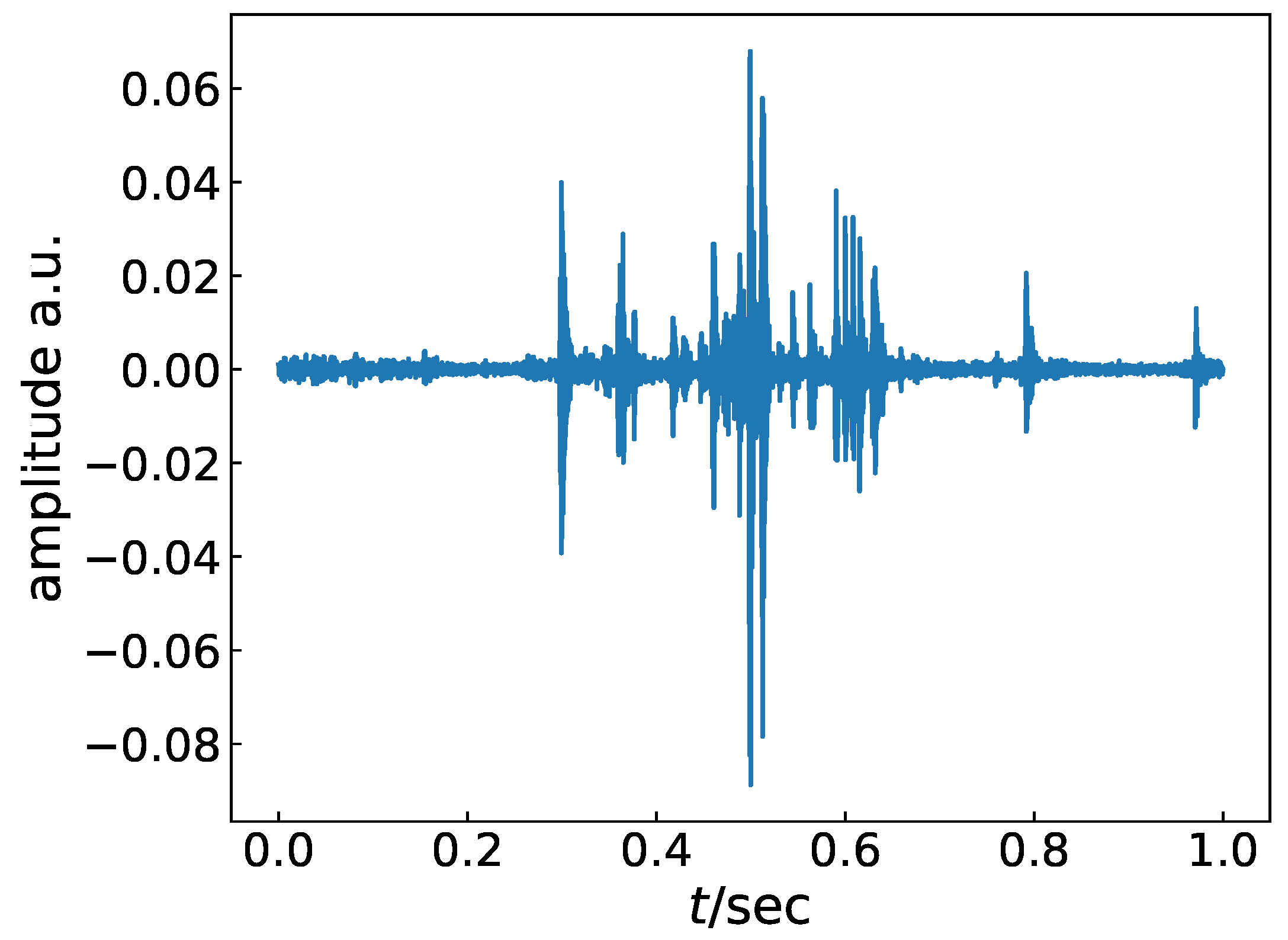 Healthcare 08 00103 g002