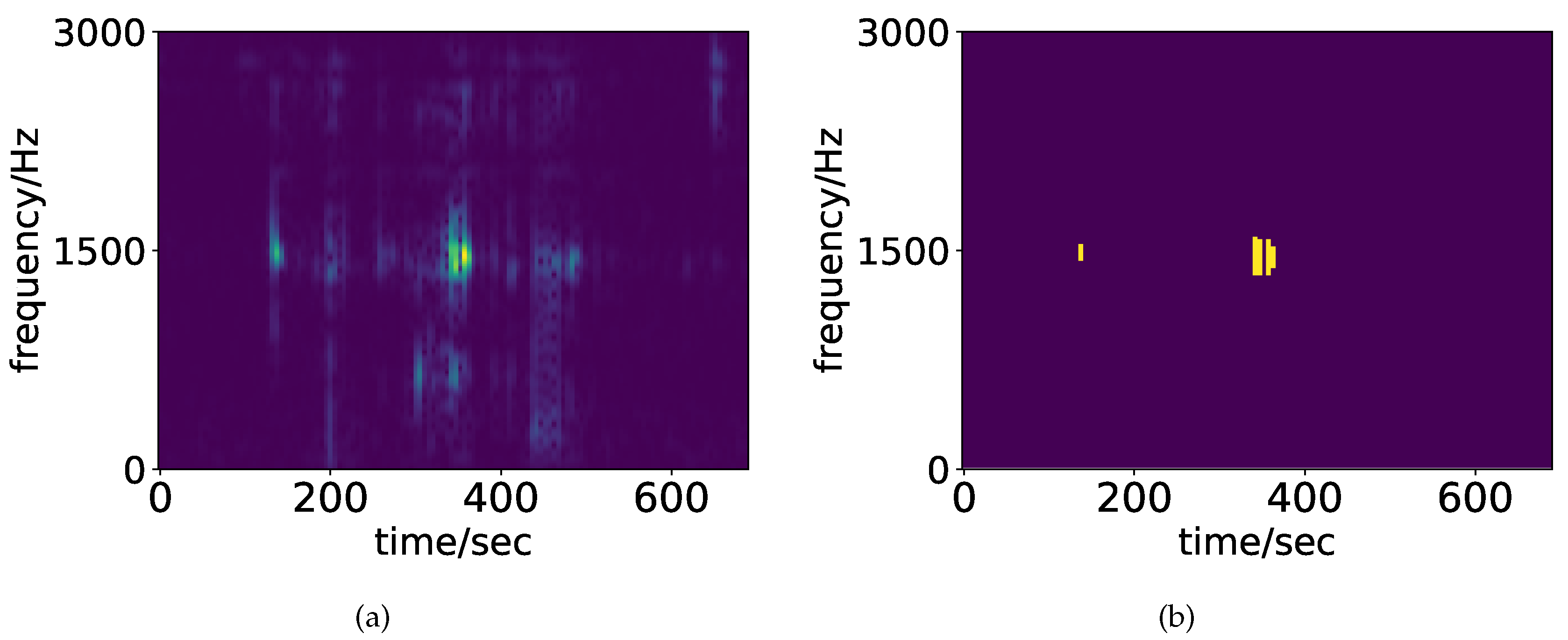 Healthcare 08 00103 g003