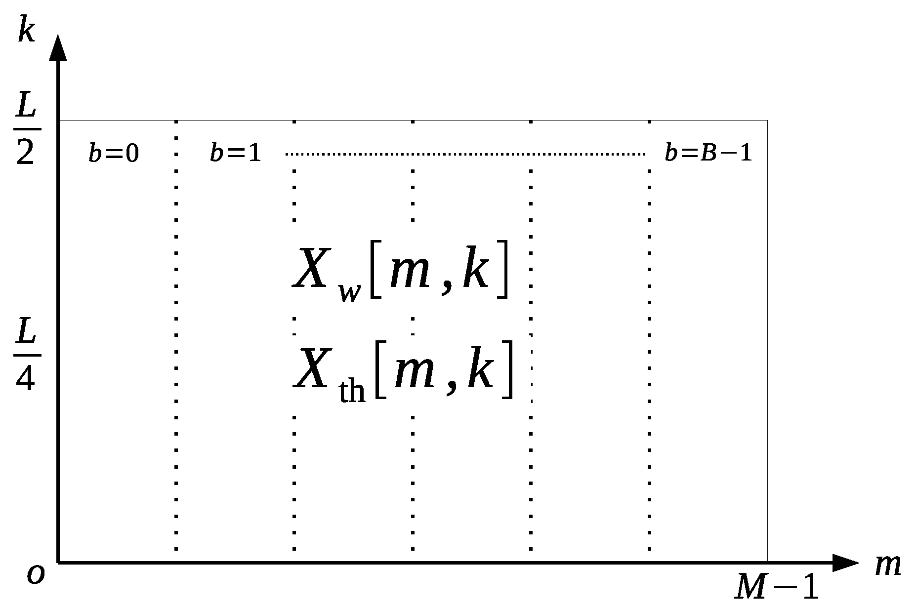 Healthcare 08 00103 g004