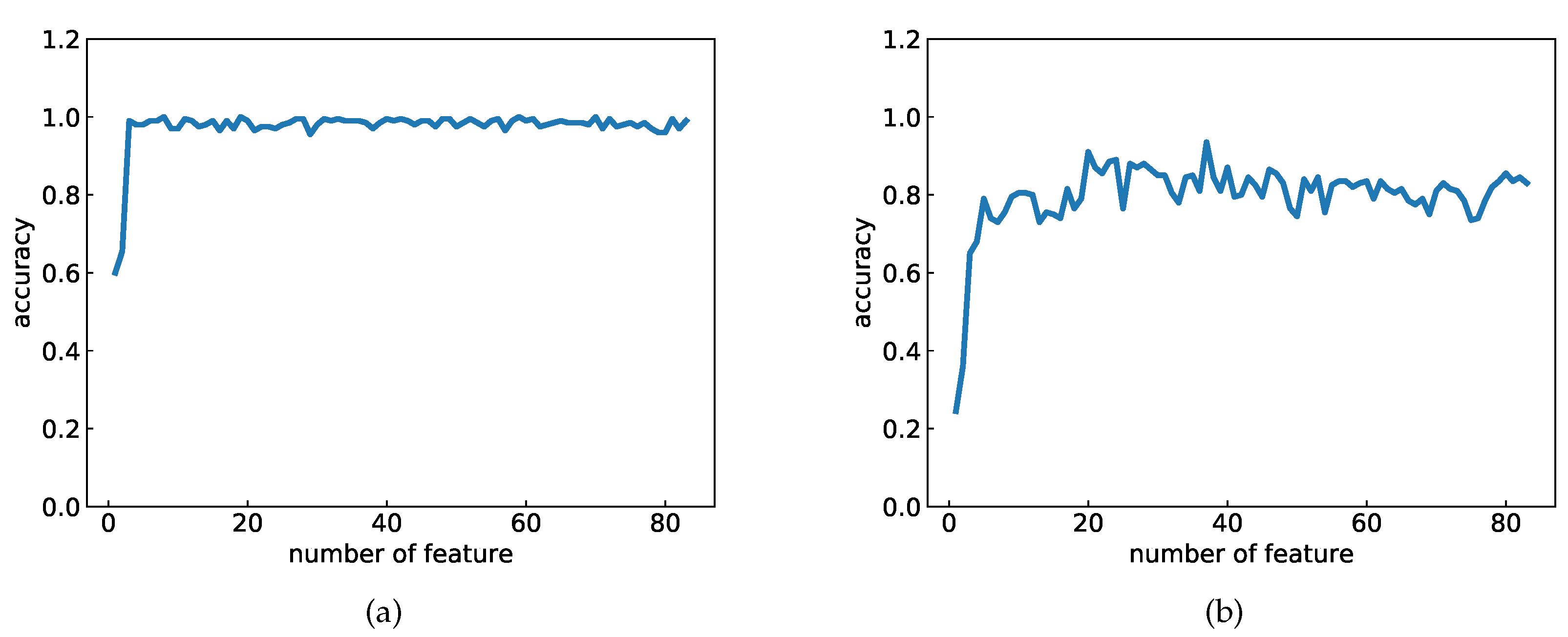 Healthcare 08 00103 g006