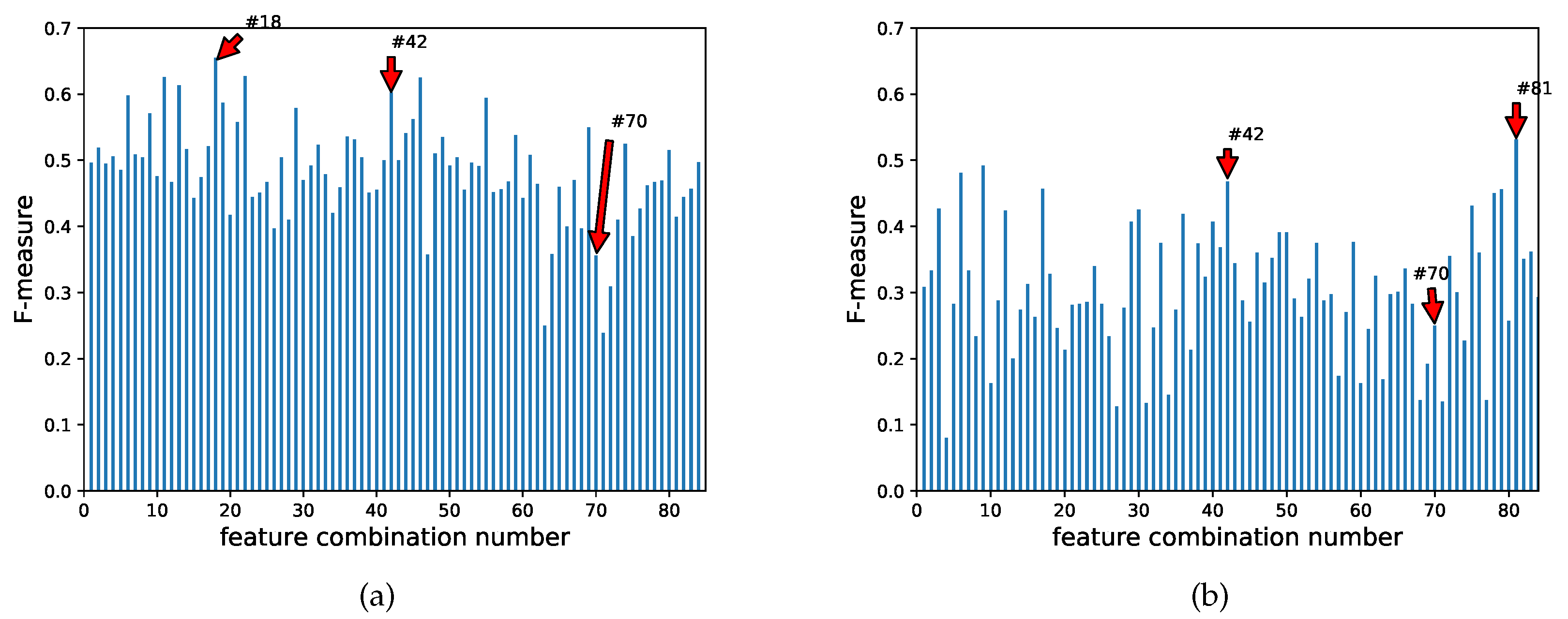 Healthcare 08 00103 g007a
