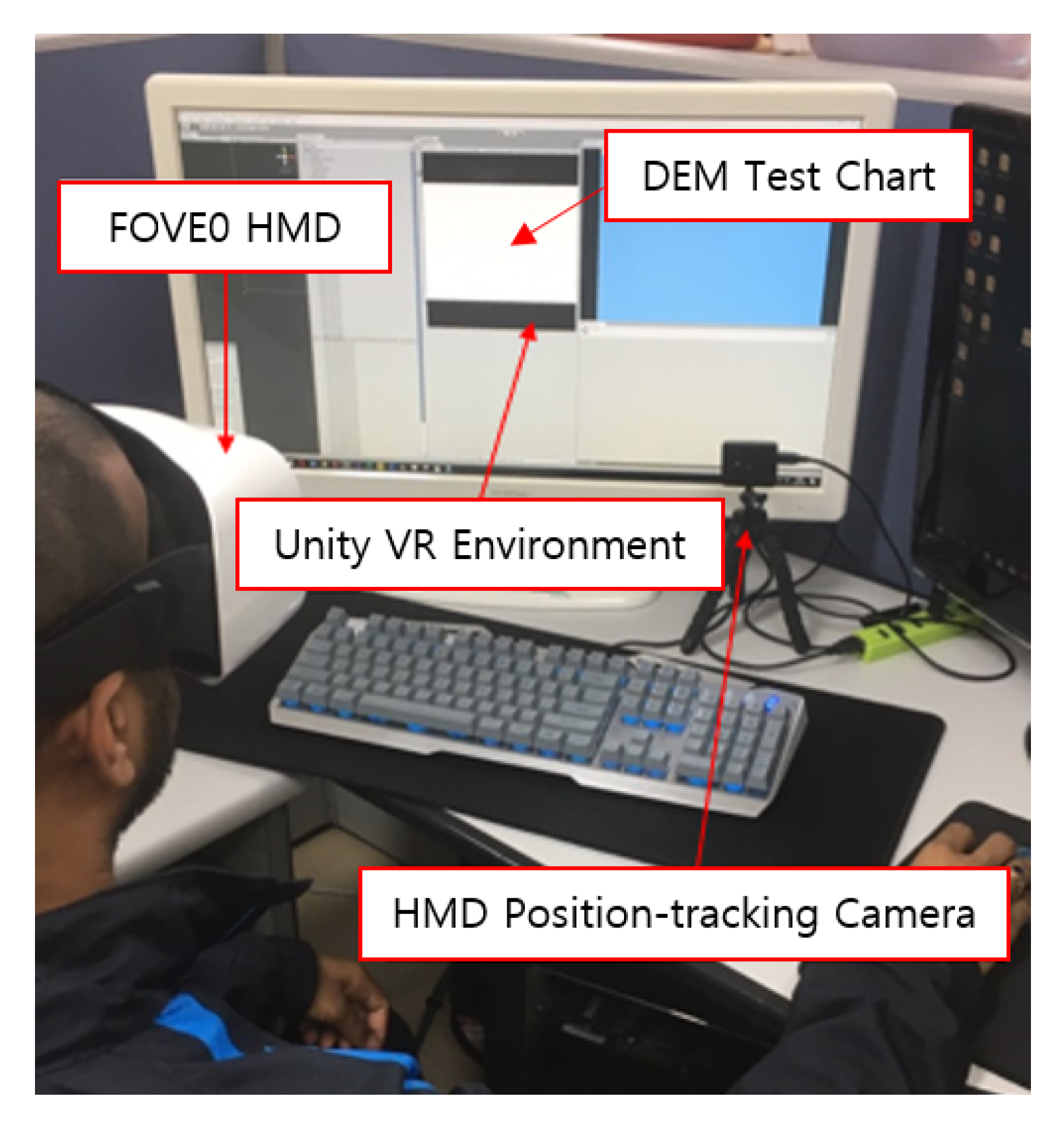 Healthcare 08 00104 g004