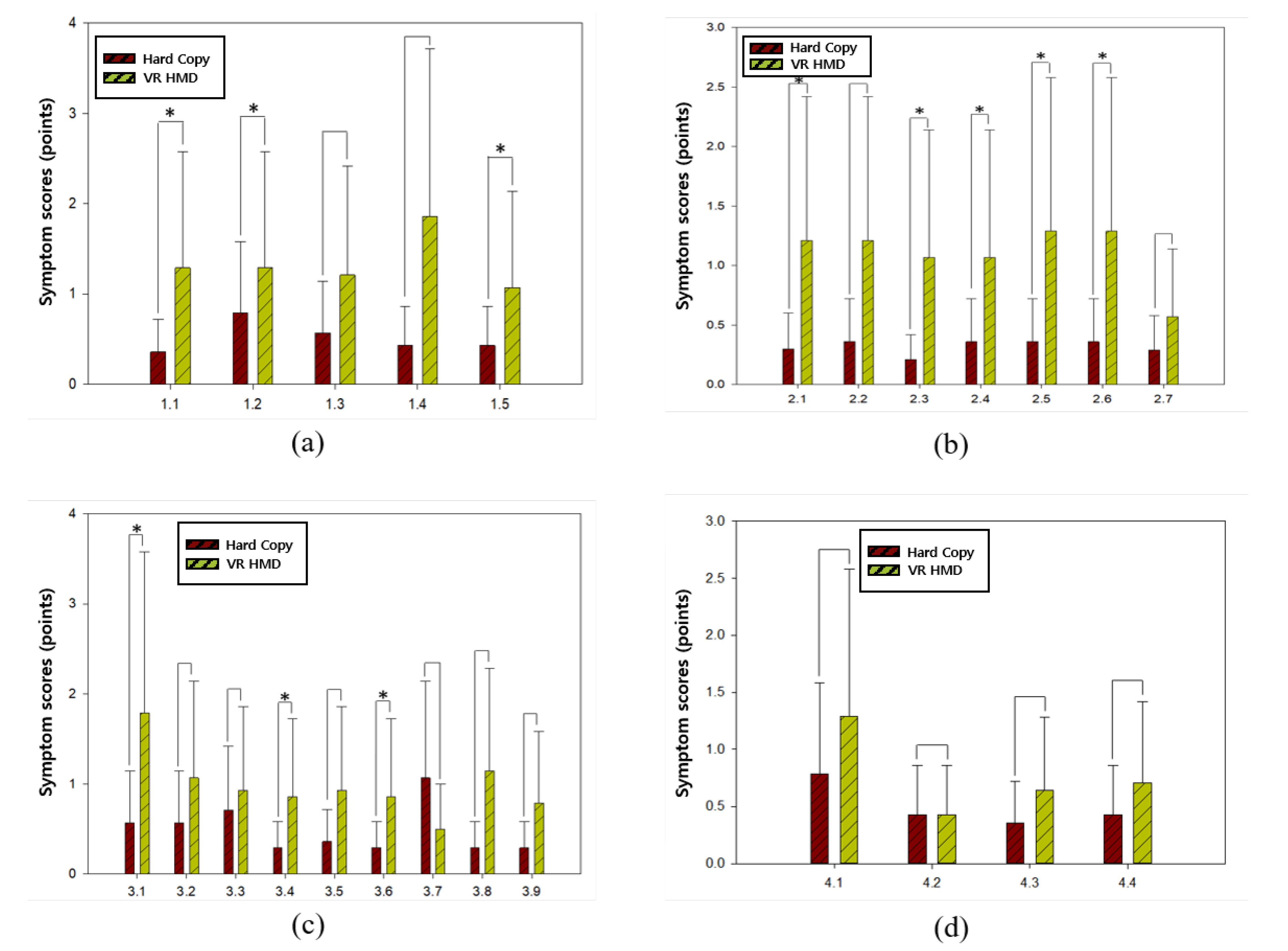 Healthcare 08 00104 g005