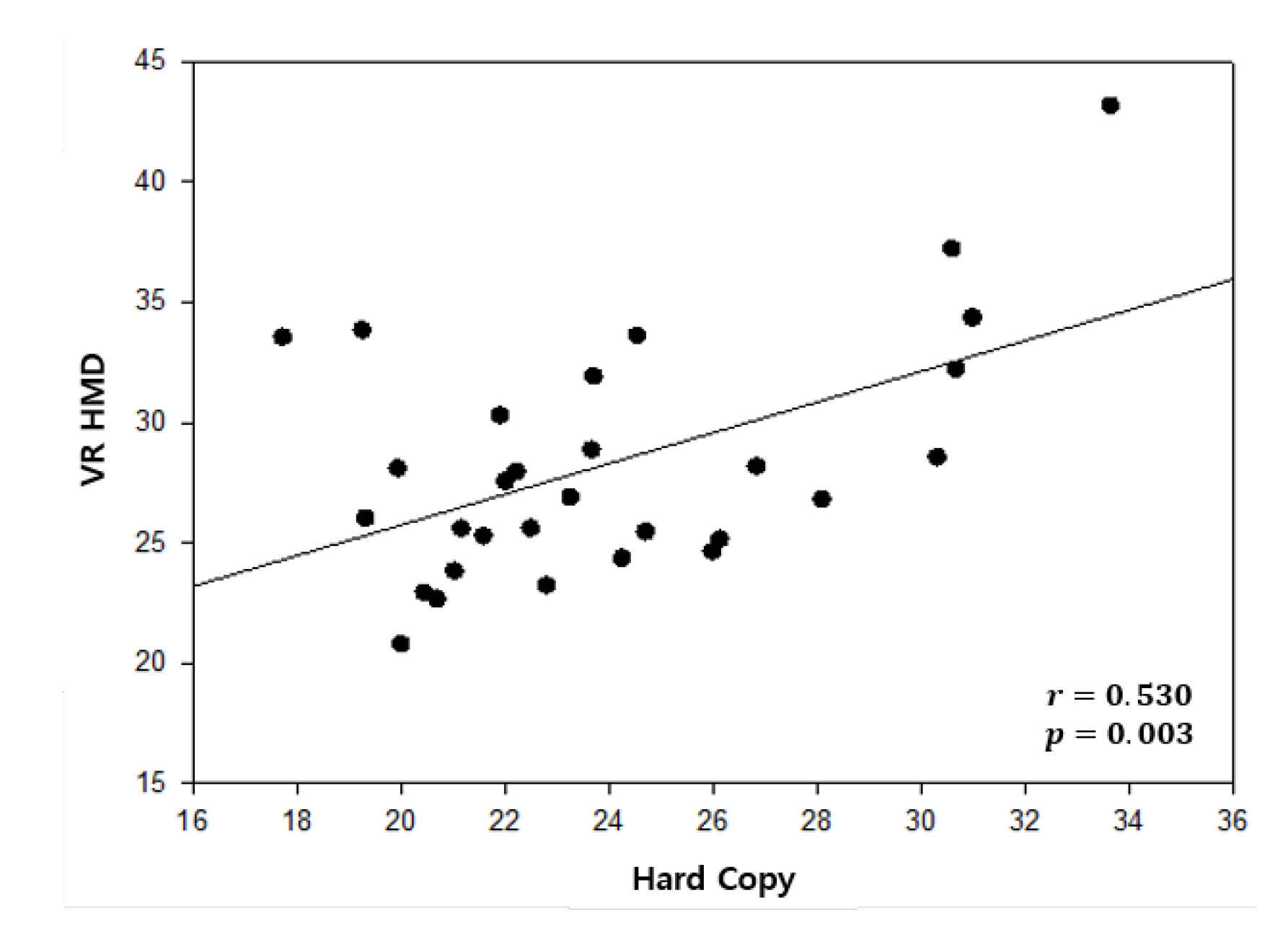 Healthcare 08 00104 g007