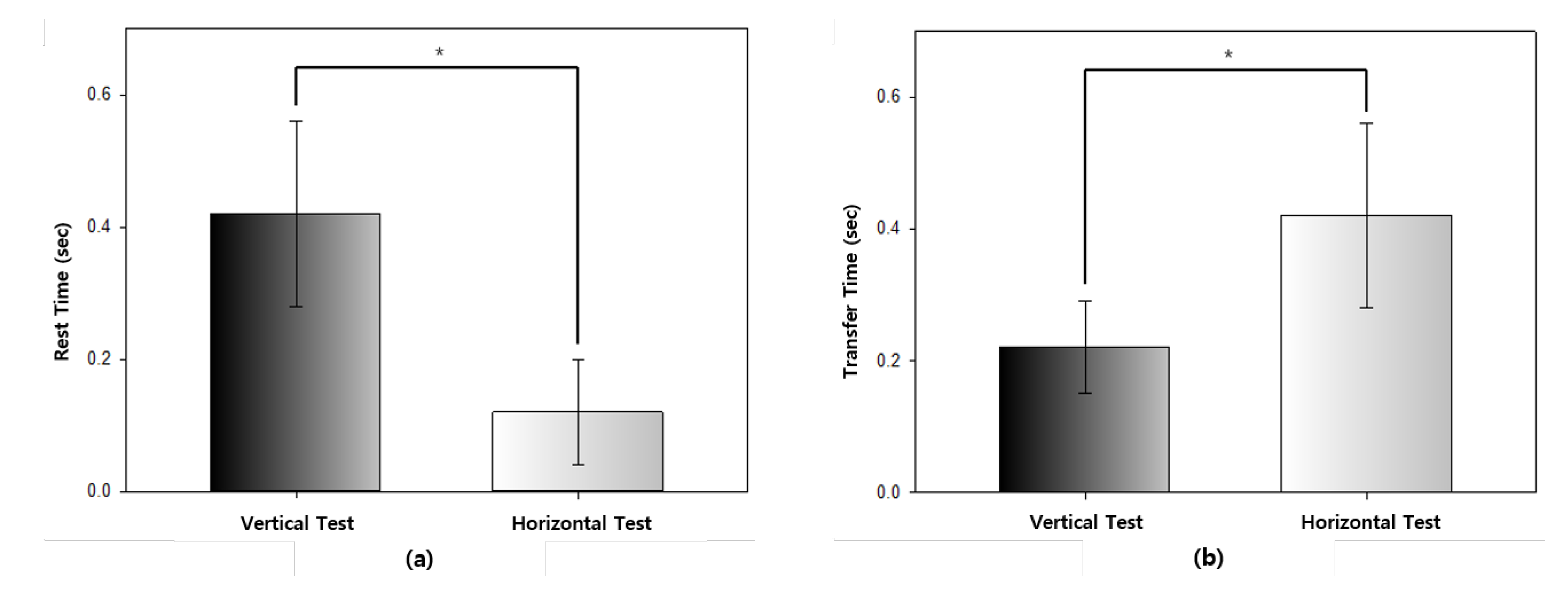 Healthcare 08 00104 g009