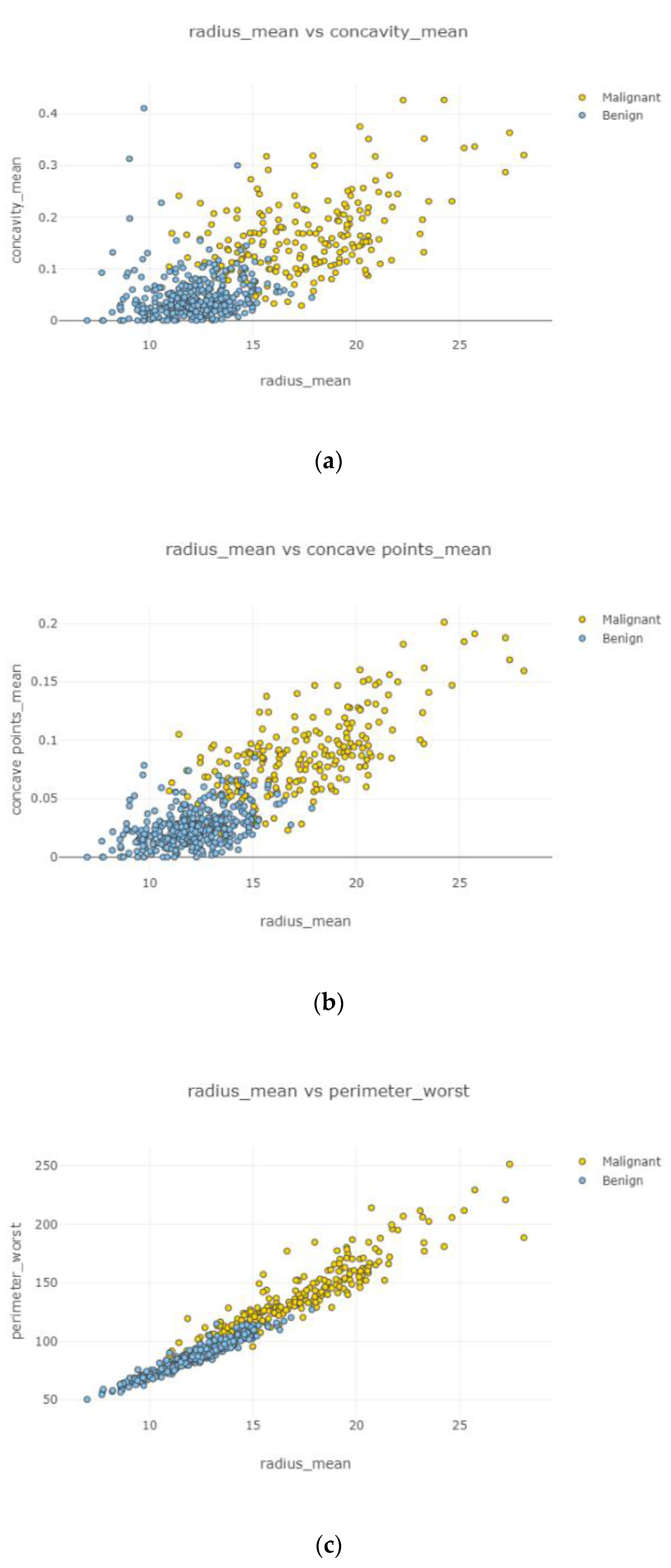 Healthcare 08 00111 g009a