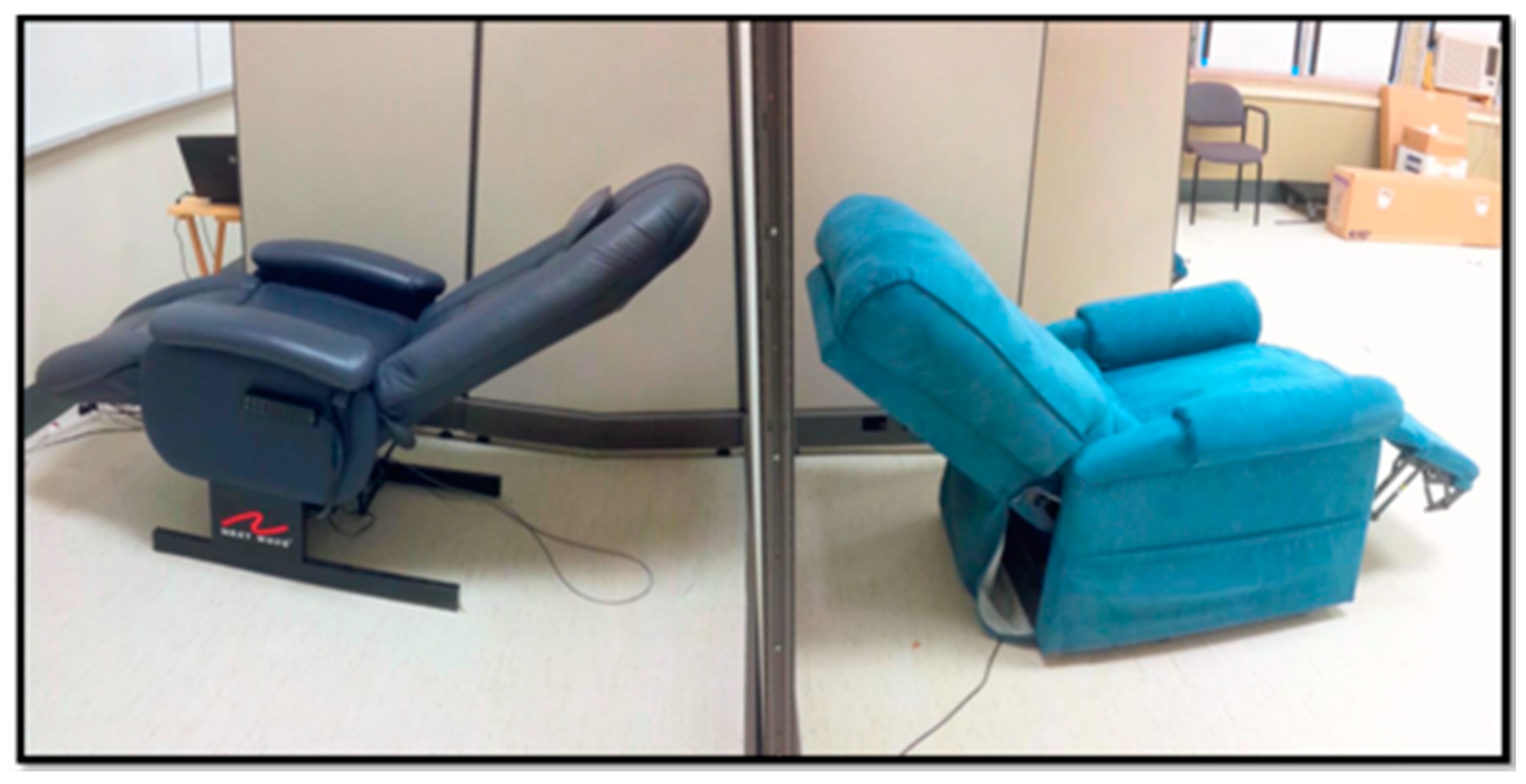 Healthcare 08 00113 g002 Healthcare 08 00113 g002