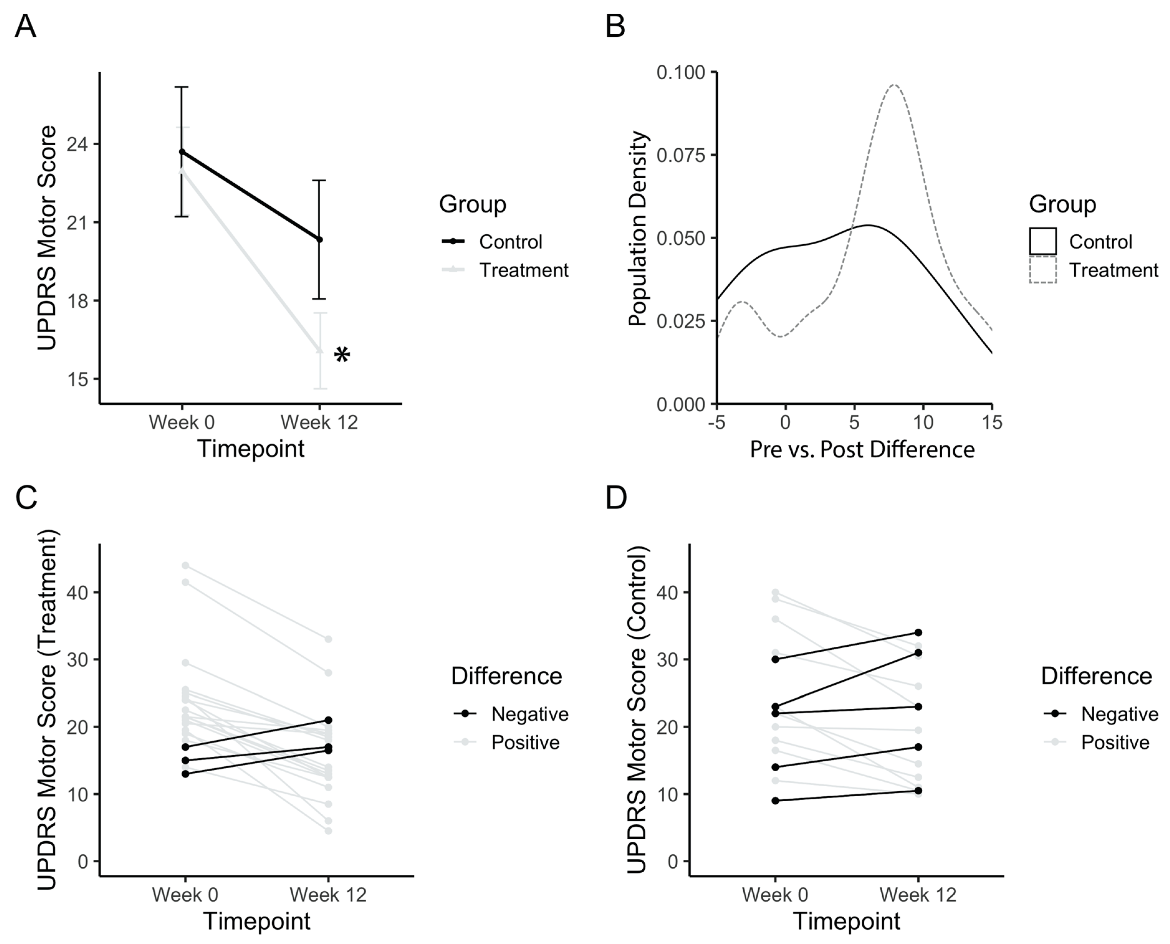 Healthcare 08 00113 g003 Healthcare 08 00113 g003