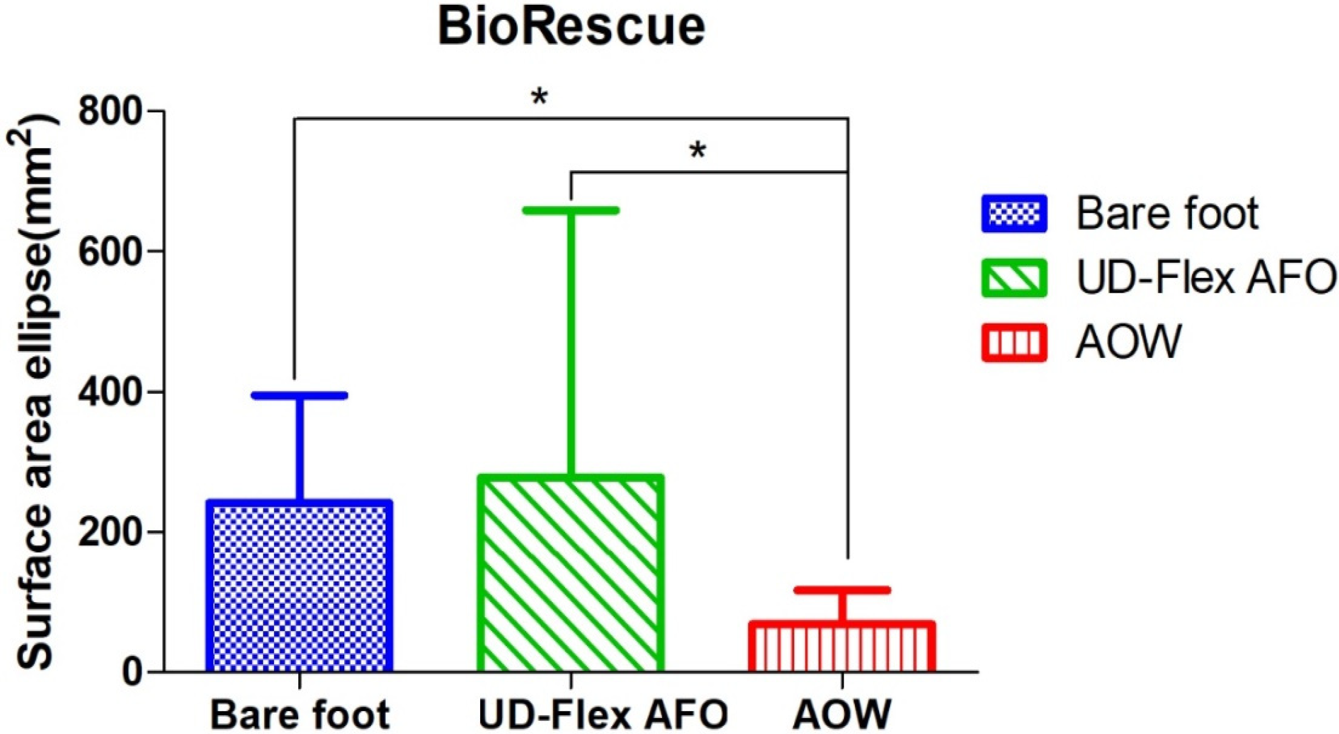 Healthcare 08 00116 g006 Healthcare 08 00116 g006