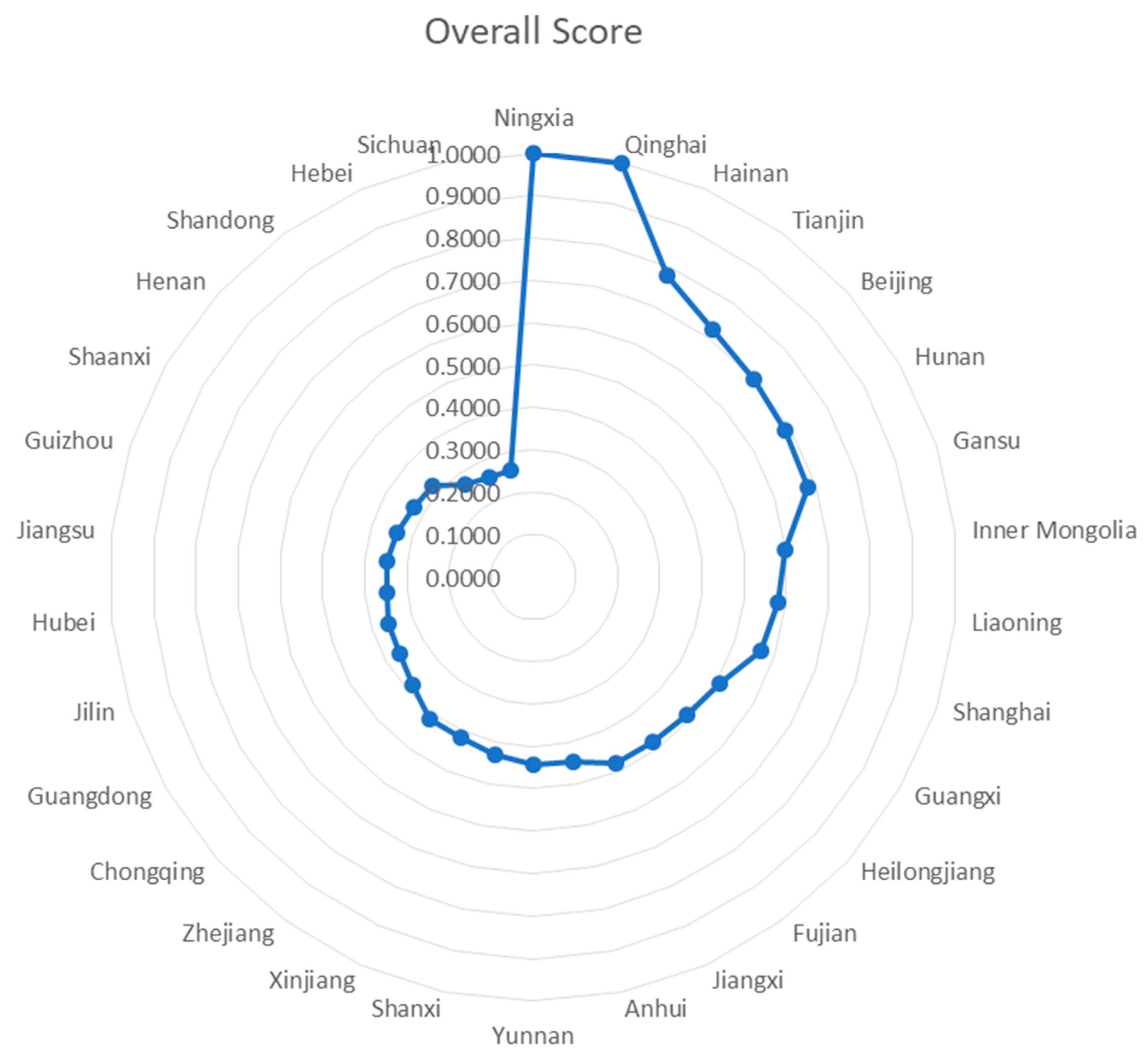 Healthcare 08 00119 g002