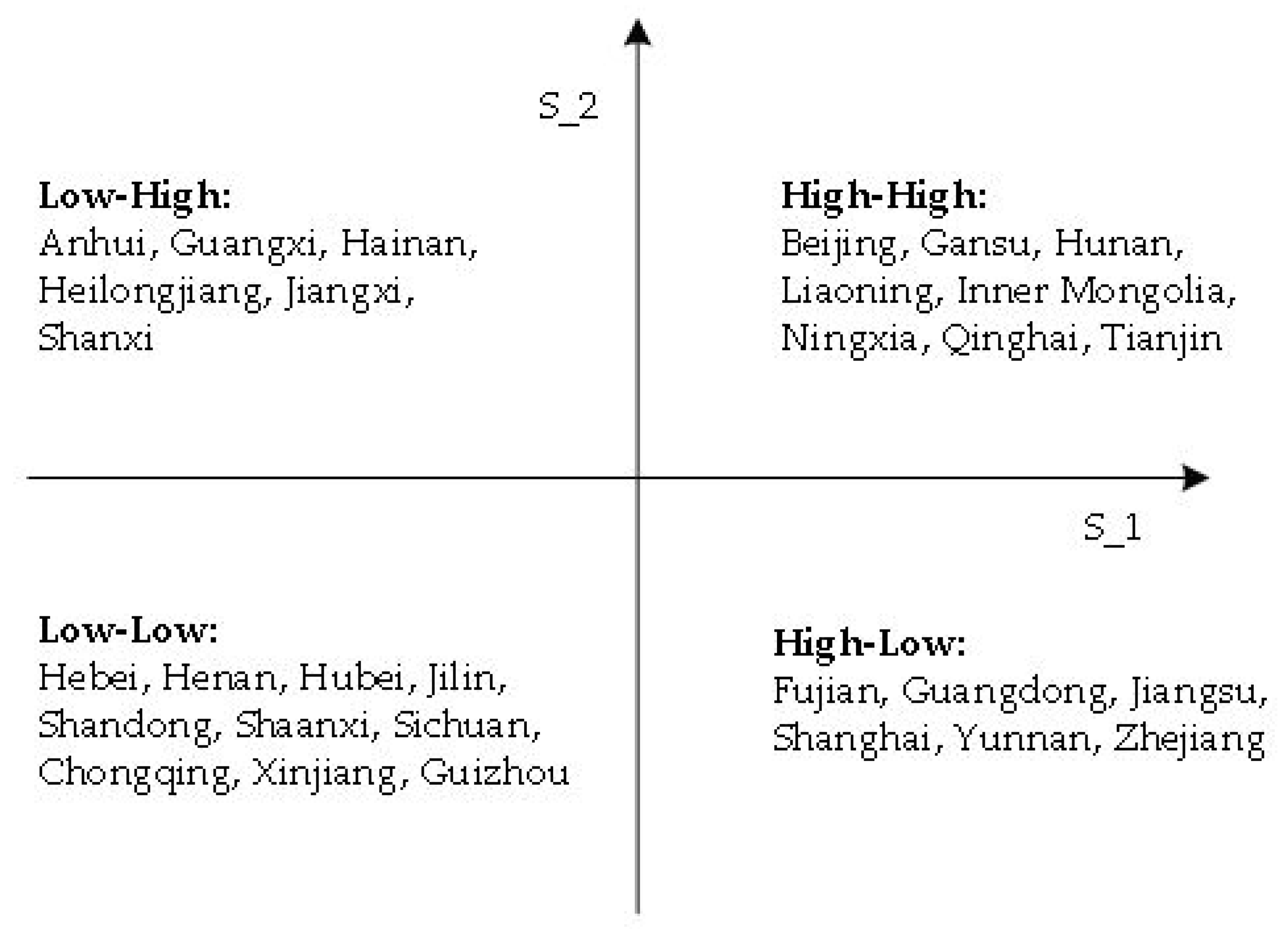 Healthcare 08 00119 g004