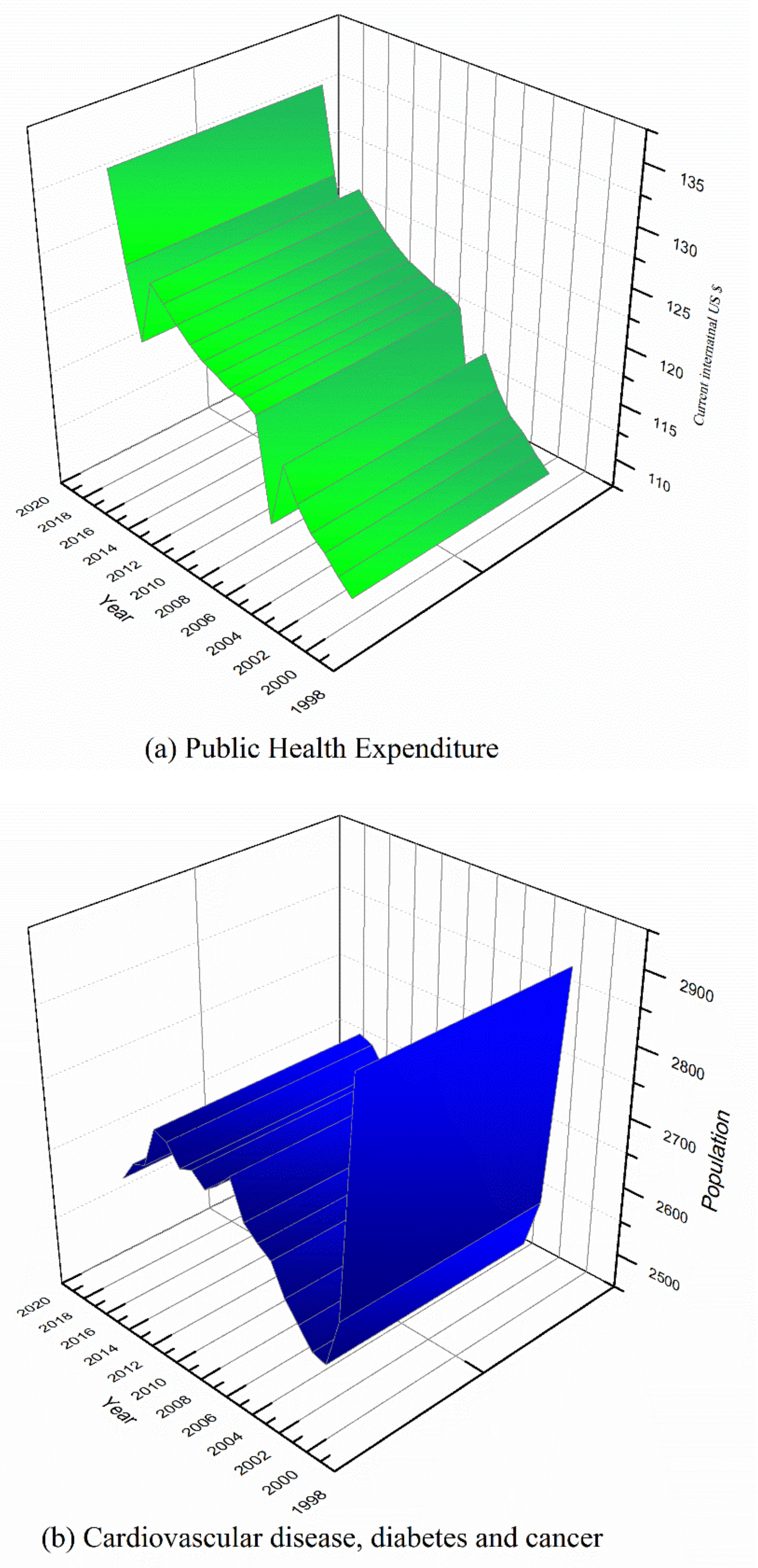 Healthcare 08 00123 g001