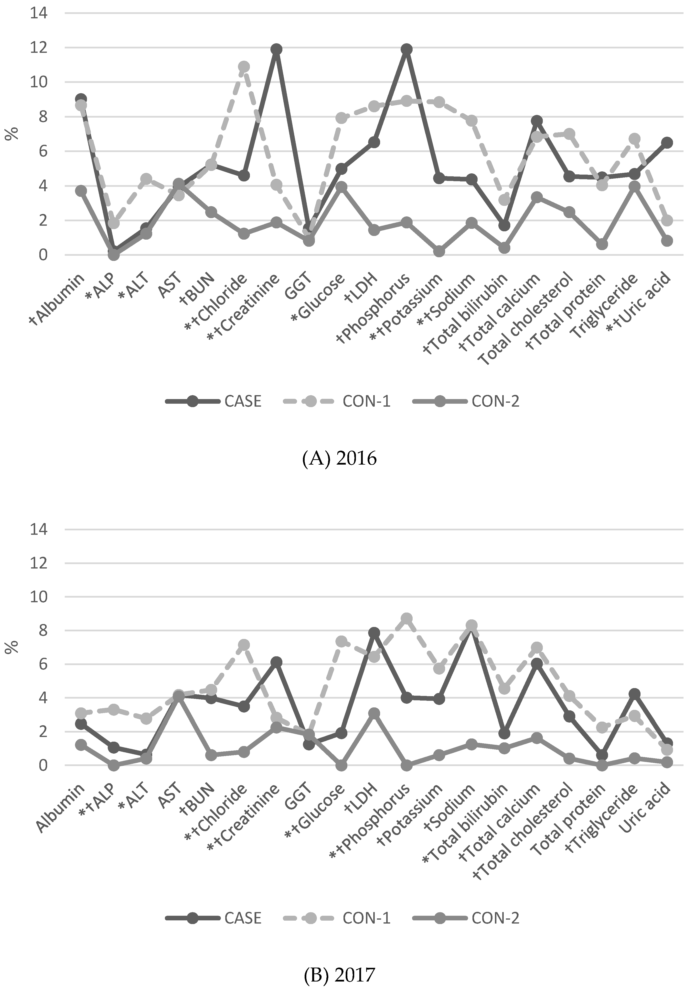 Healthcare 08 00127 g001a Healthcare 08 00127 g001a