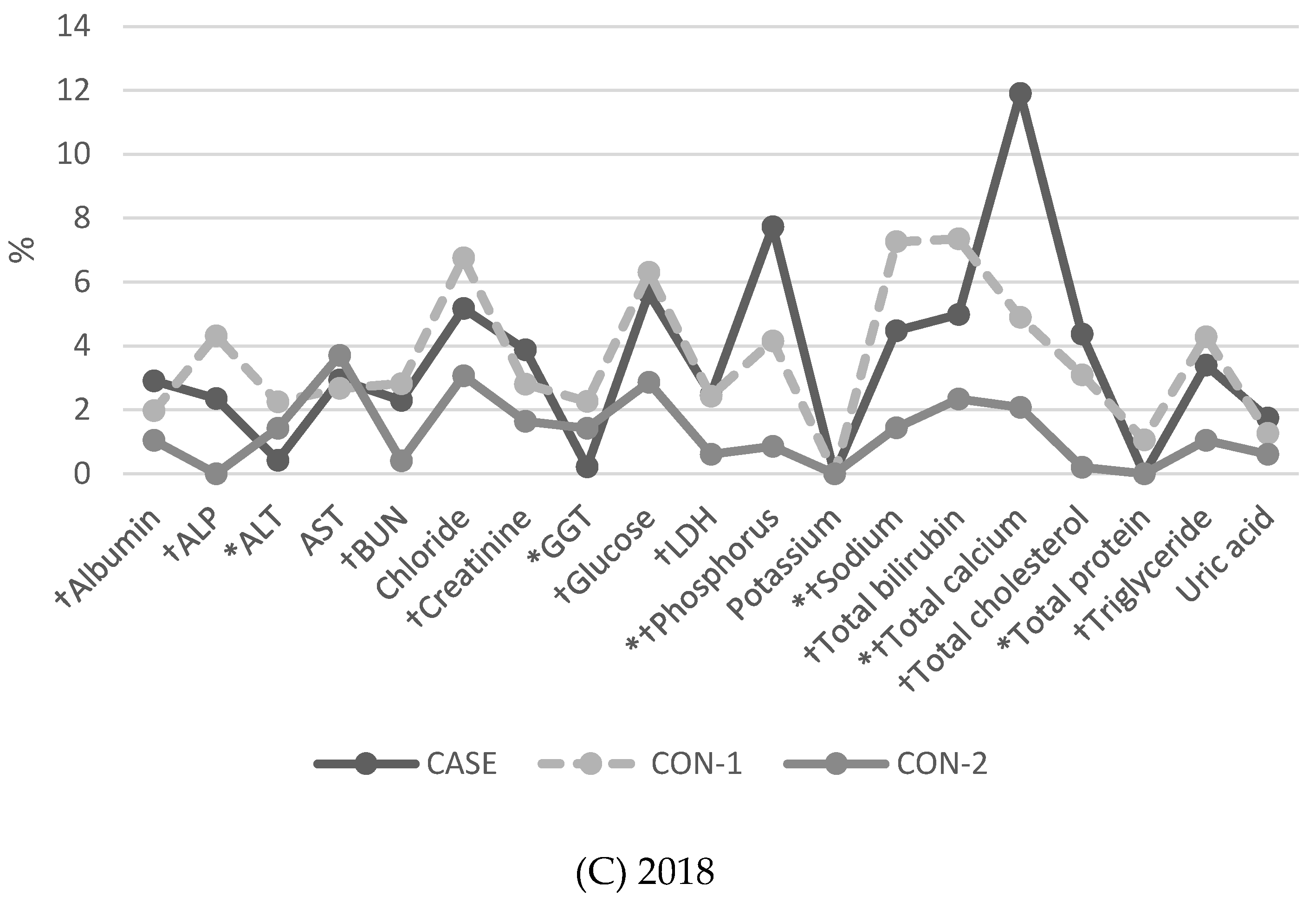 Healthcare 08 00127 g001b Healthcare 08 00127 g001b