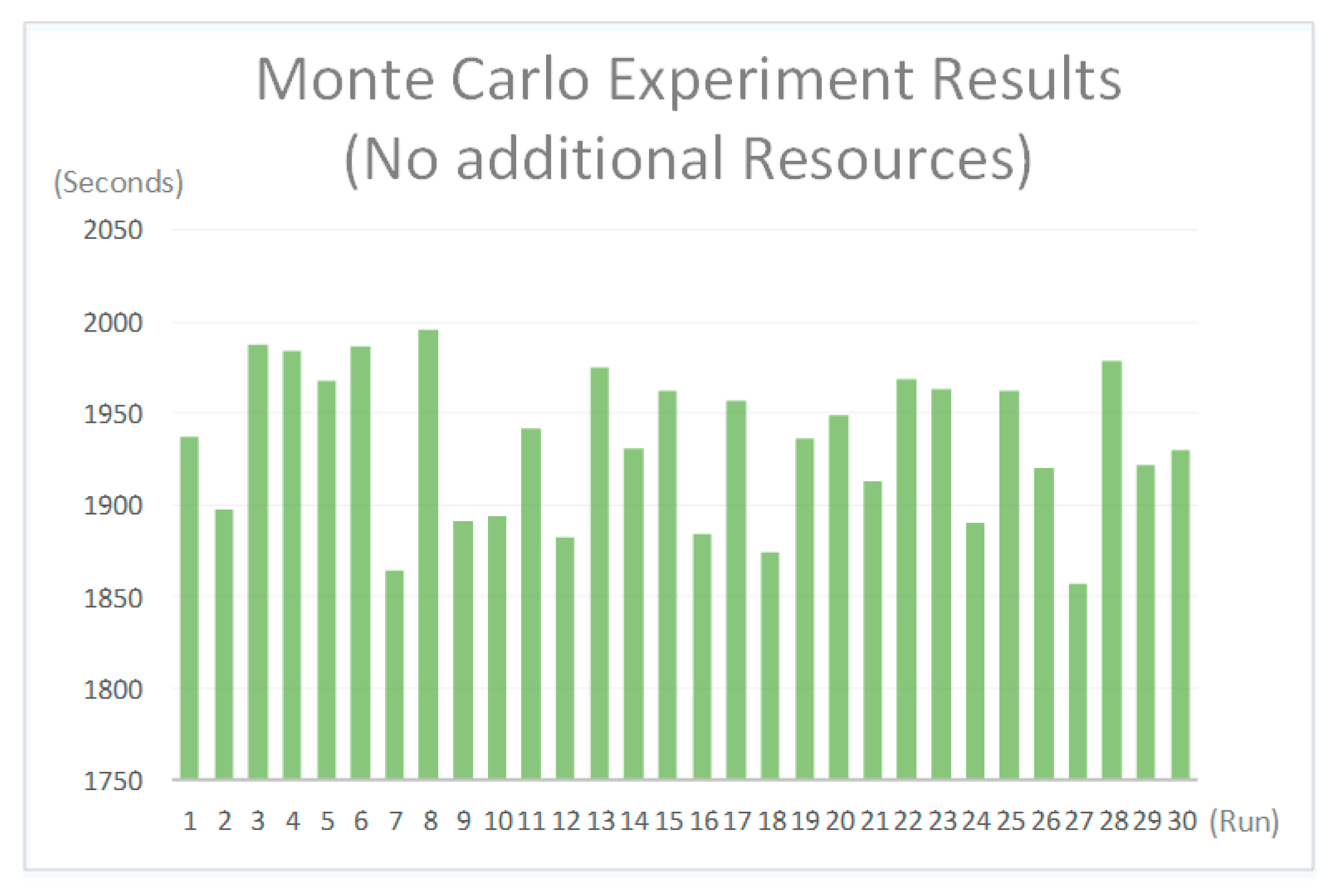 Healthcare 08 00137 g006