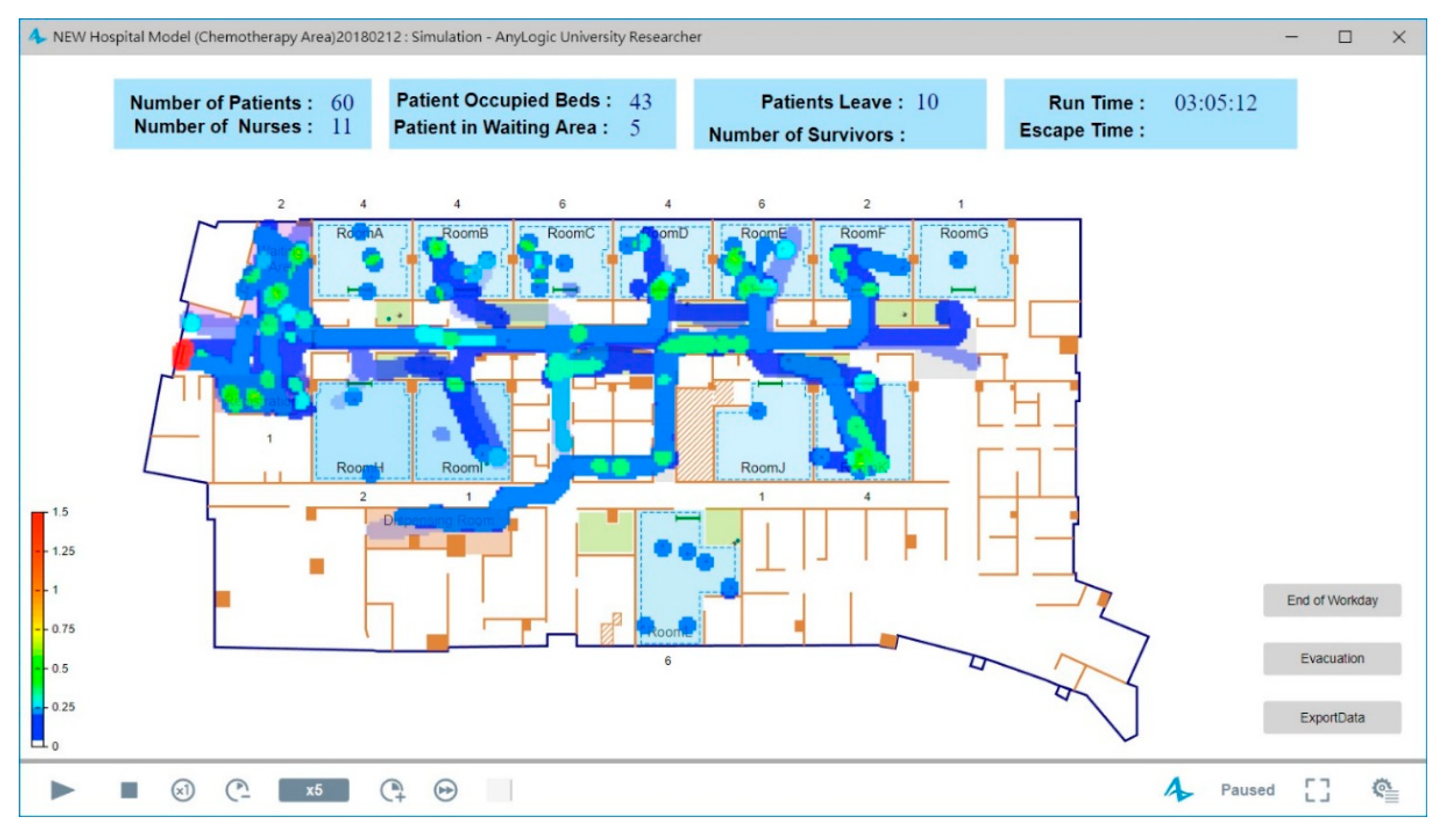 Healthcare 08 00137 g007
