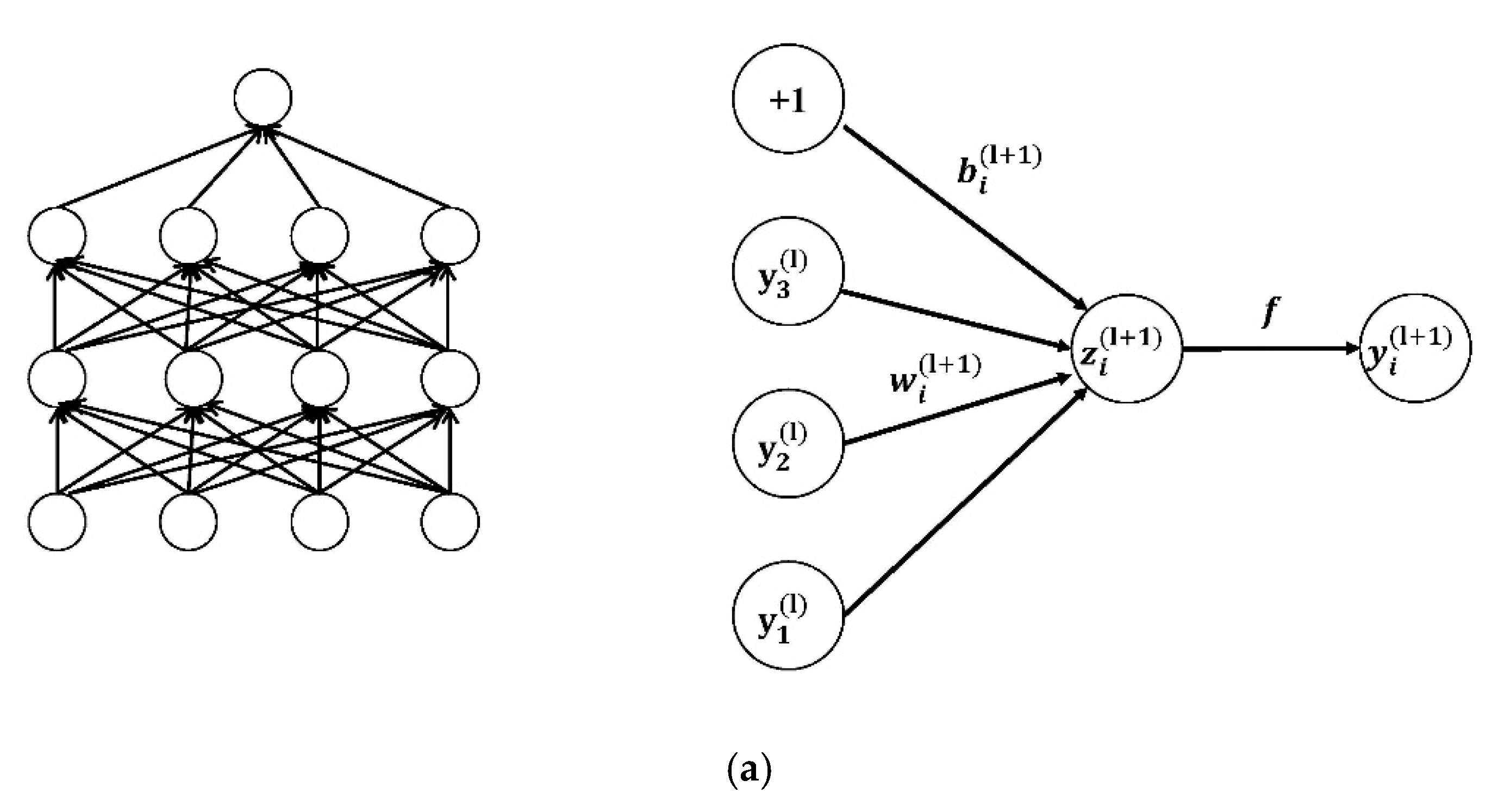 Healthcare 08 00139 g007a
