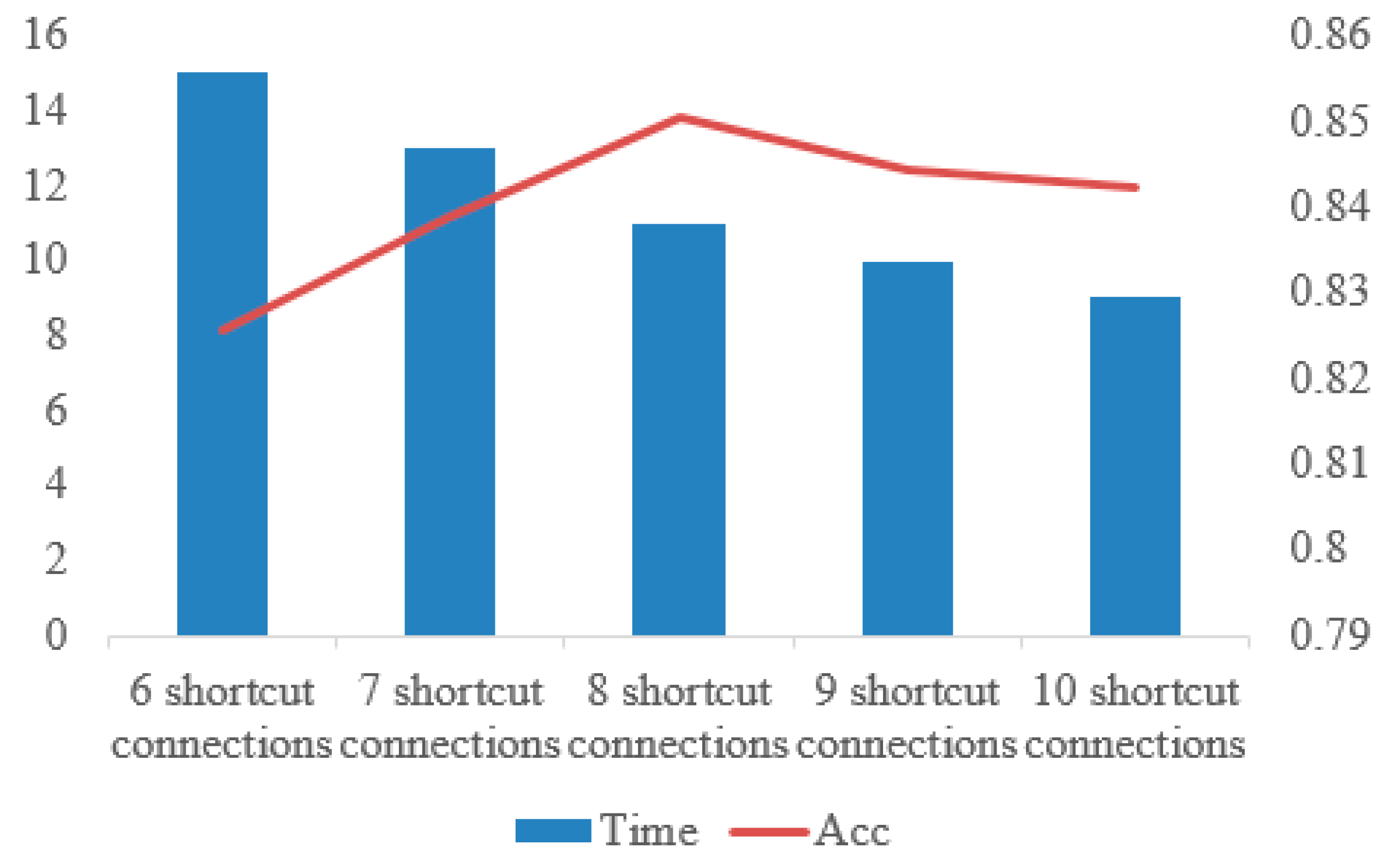 Healthcare 08 00139 g016