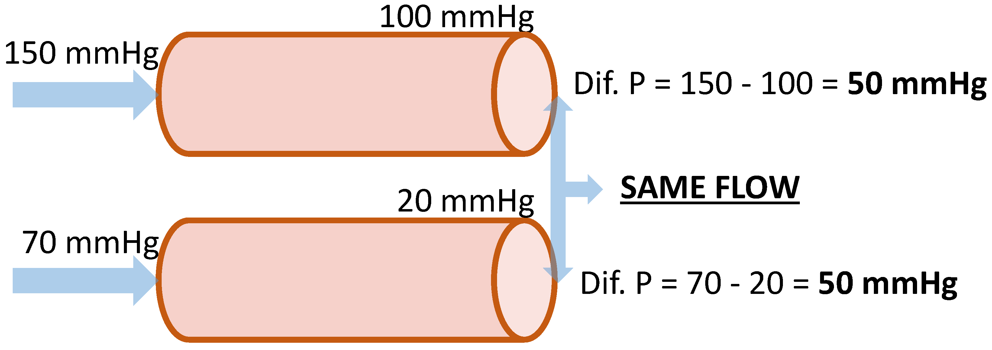 Healthcare 08 00147 g002