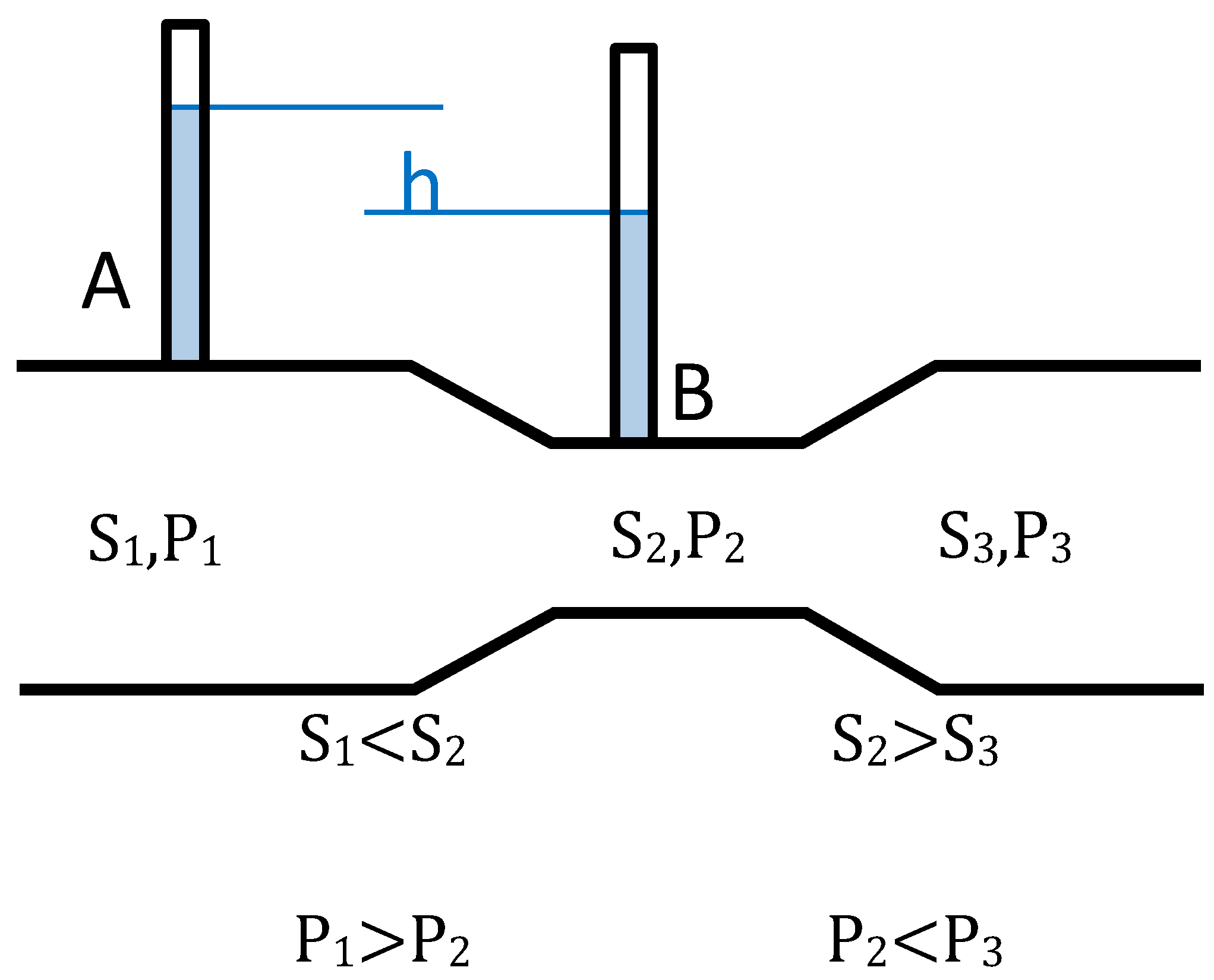 Healthcare 08 00147 g003