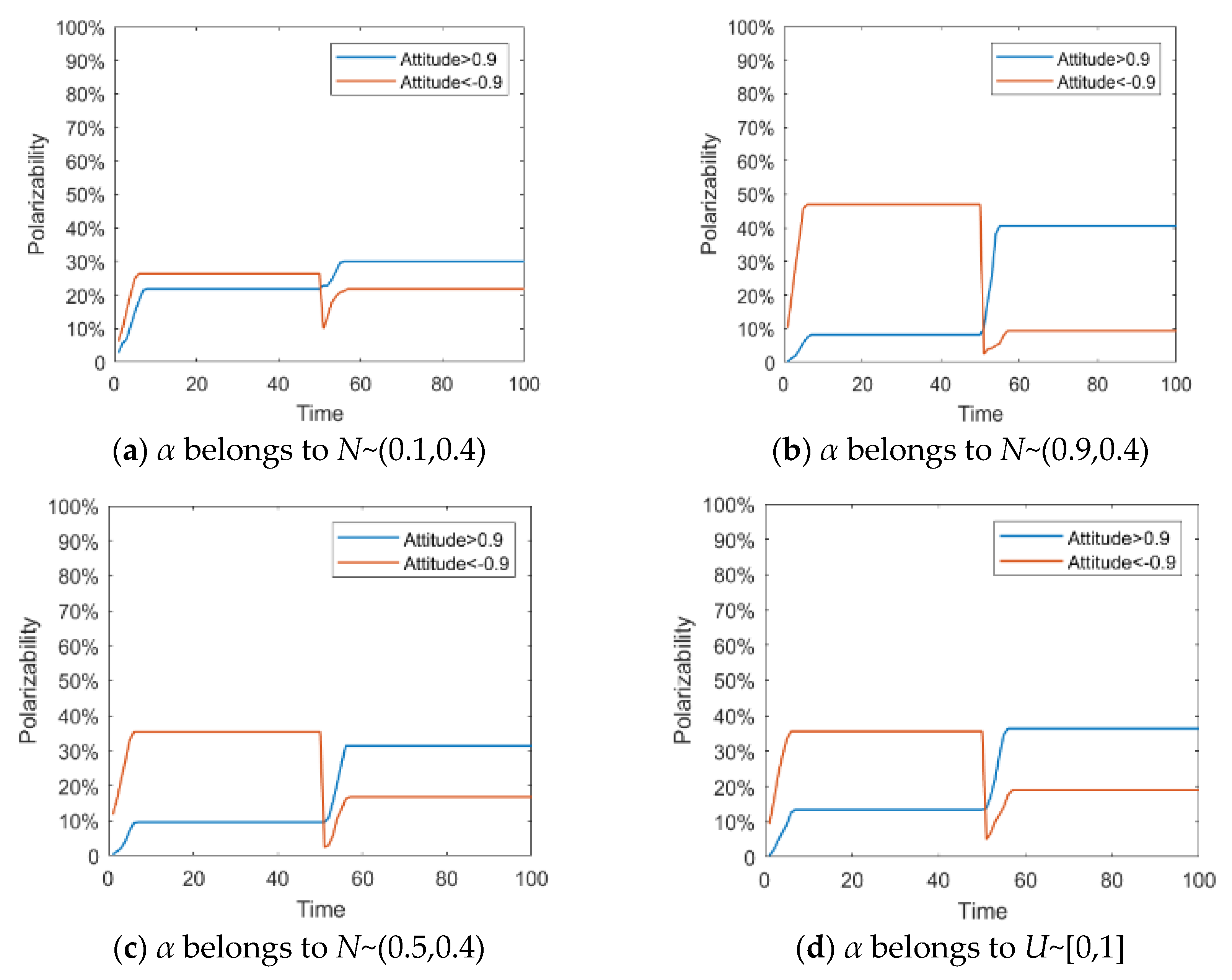 Healthcare 08 00160 g010