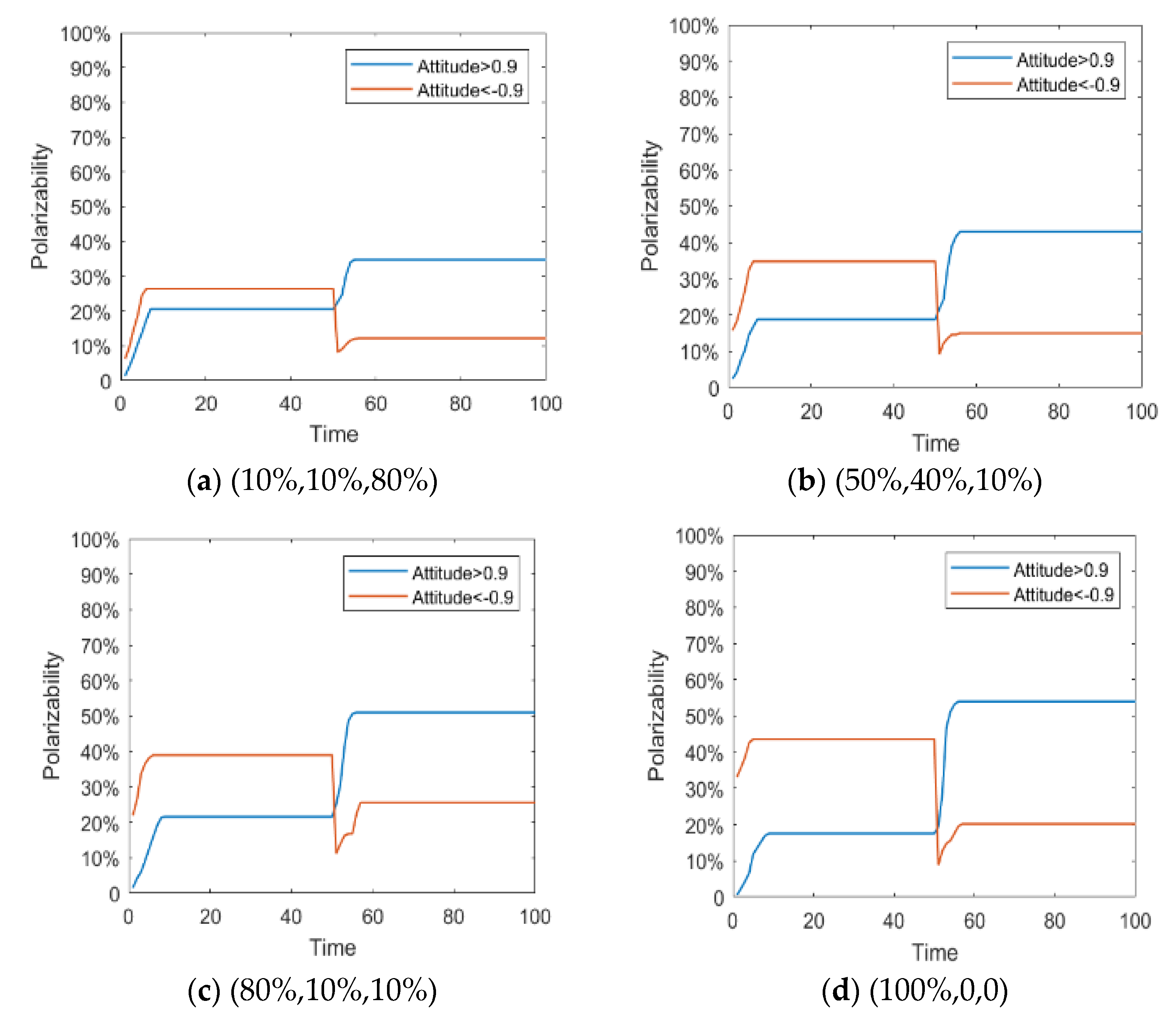 Healthcare 08 00160 g014
