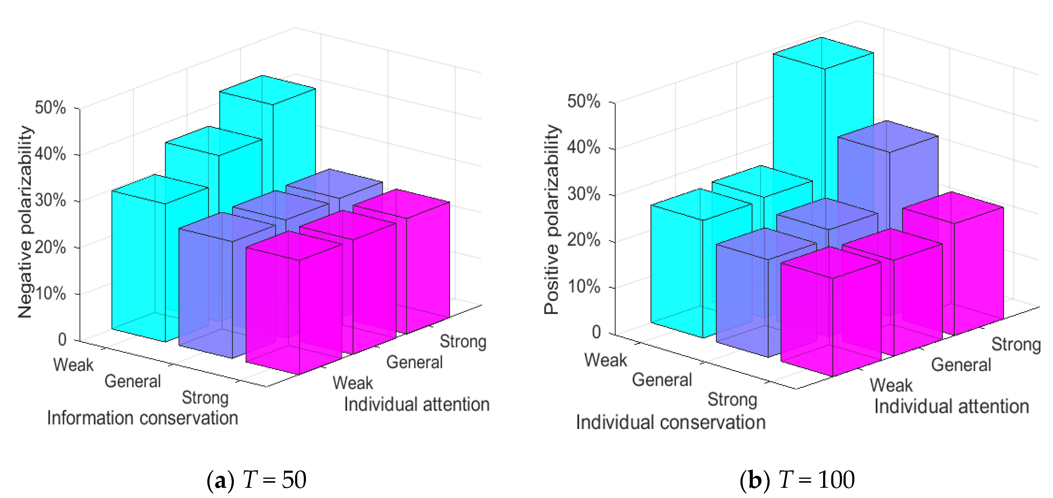 Healthcare 08 00160 g022