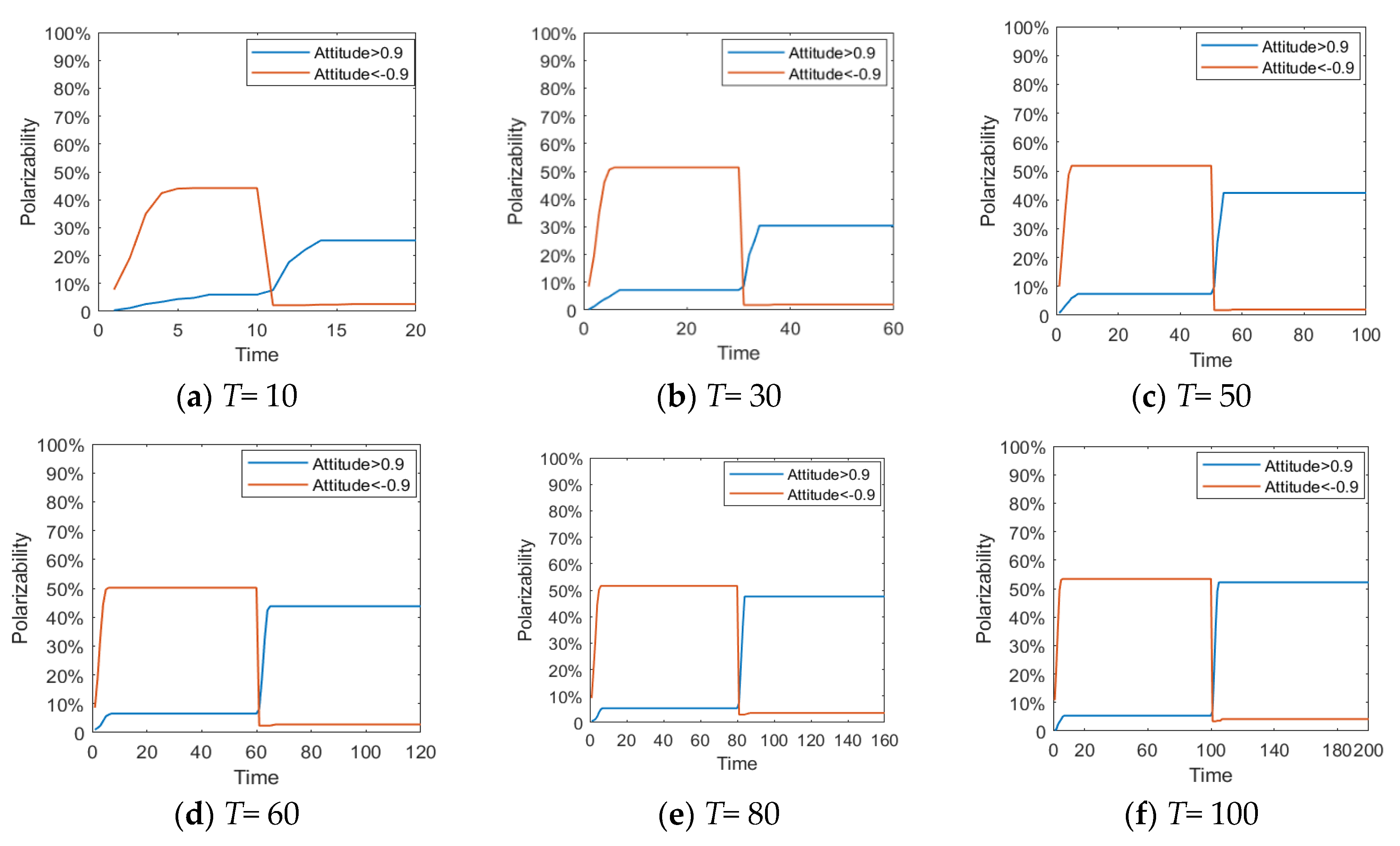 Healthcare 08 00160 g024