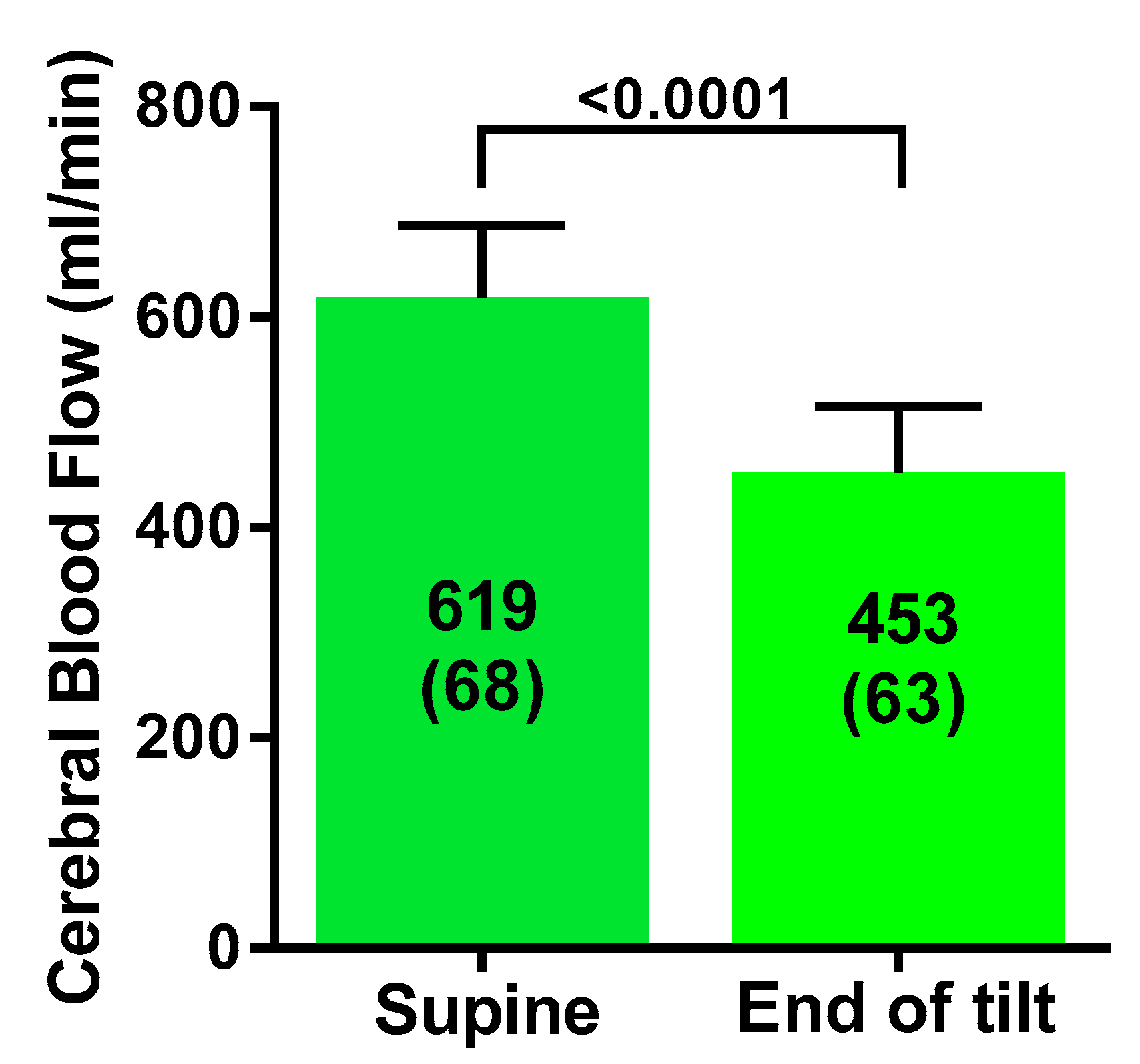 Healthcare 08 00169 g001 Healthcare 08 00169 g001