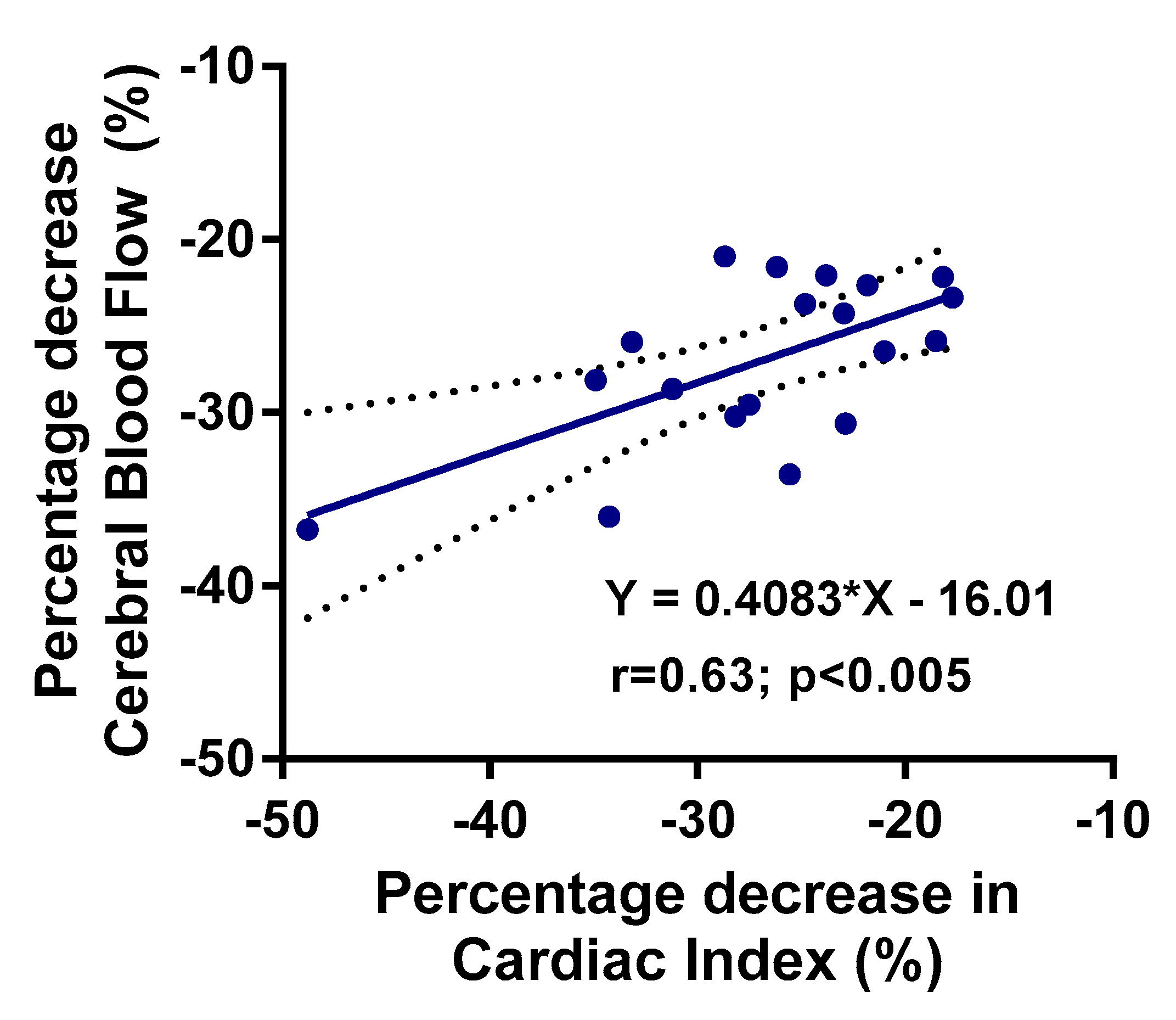 Healthcare 08 00169 g003 Healthcare 08 00169 g003