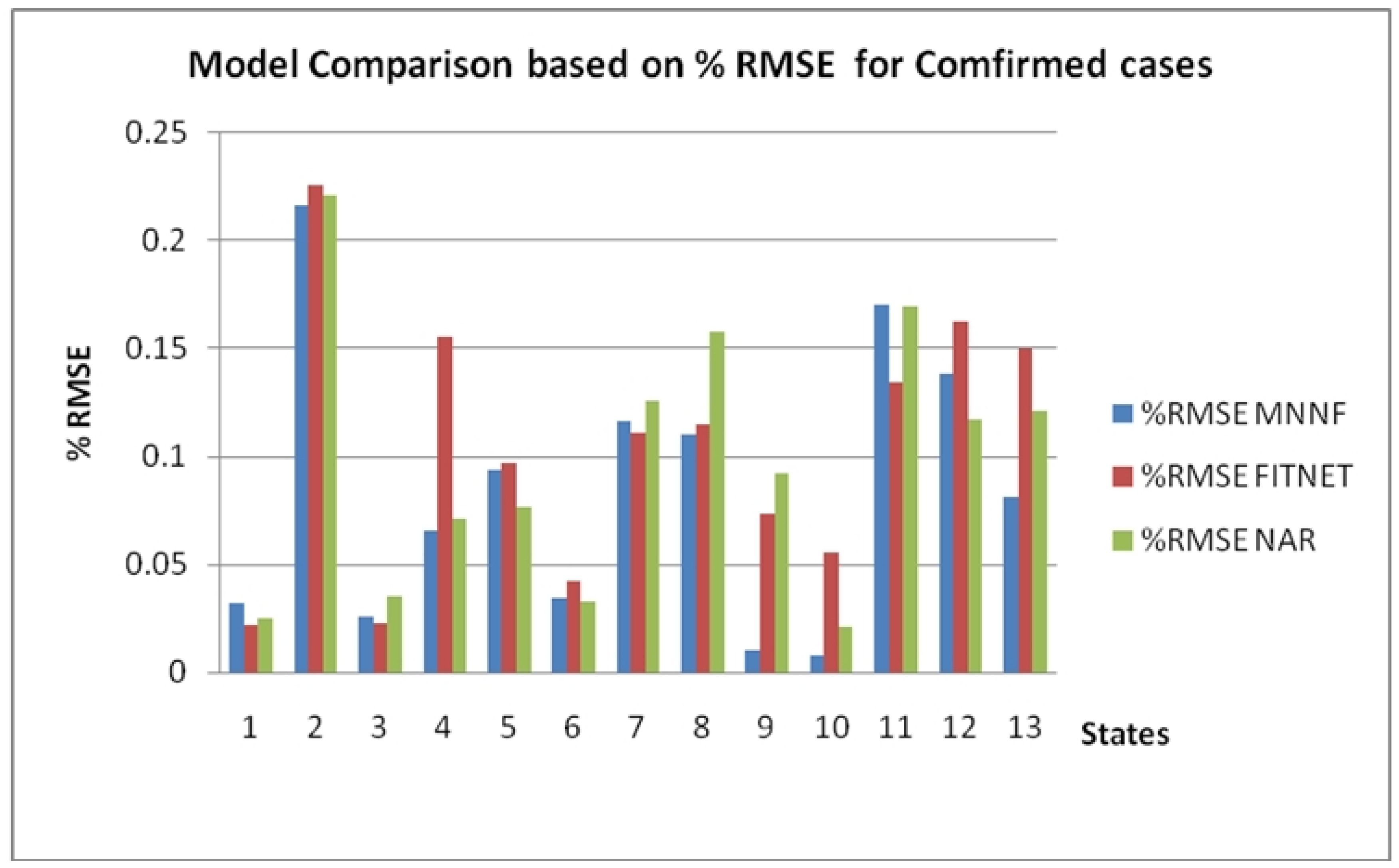 Healthcare 08 00181 g008 Healthcare 08 00181 g008