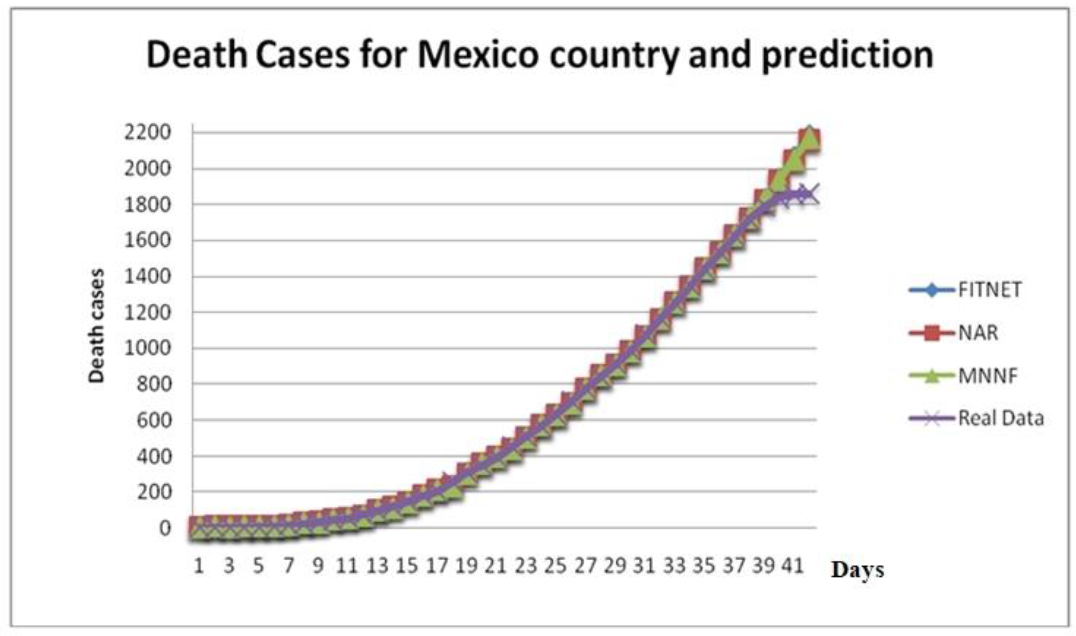 Healthcare 08 00181 g009 Healthcare 08 00181 g009