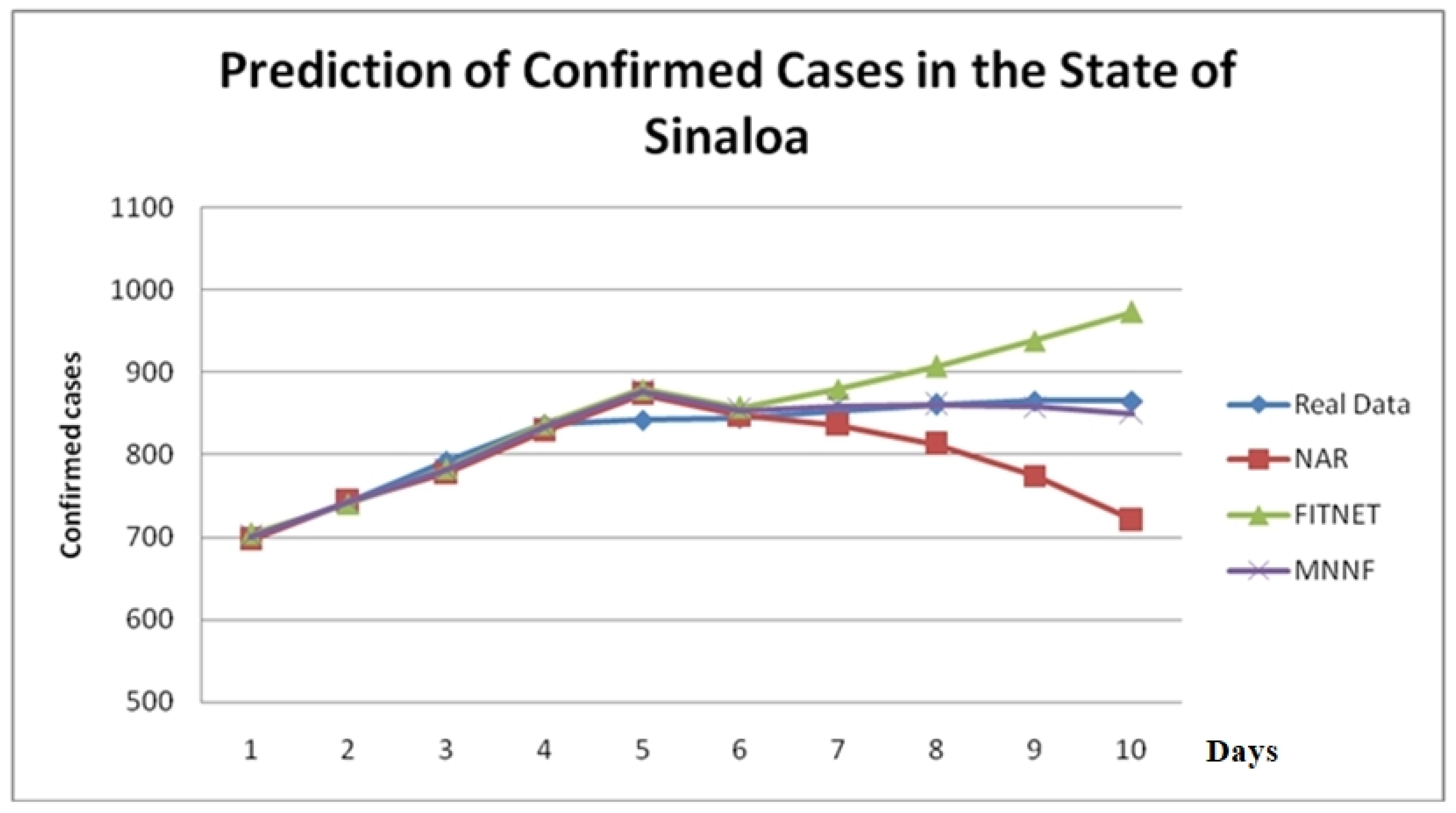 Healthcare 08 00181 g011 Healthcare 08 00181 g011