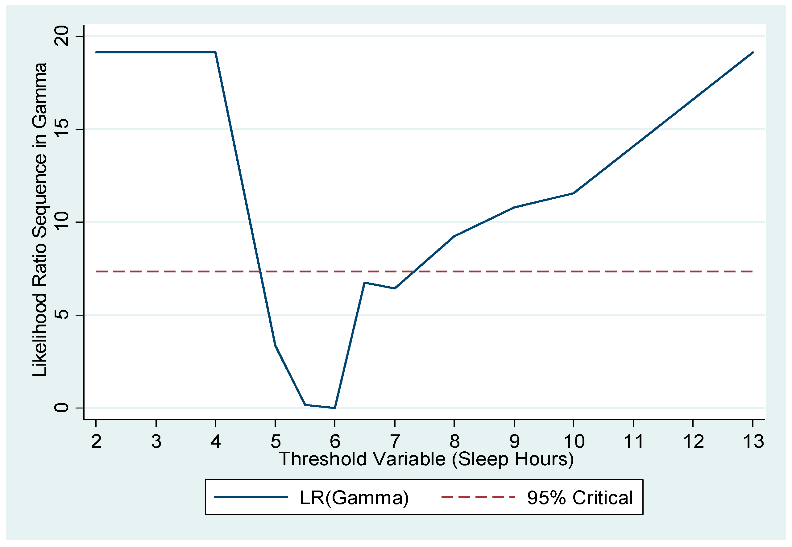 Healthcare 08 00186 g002