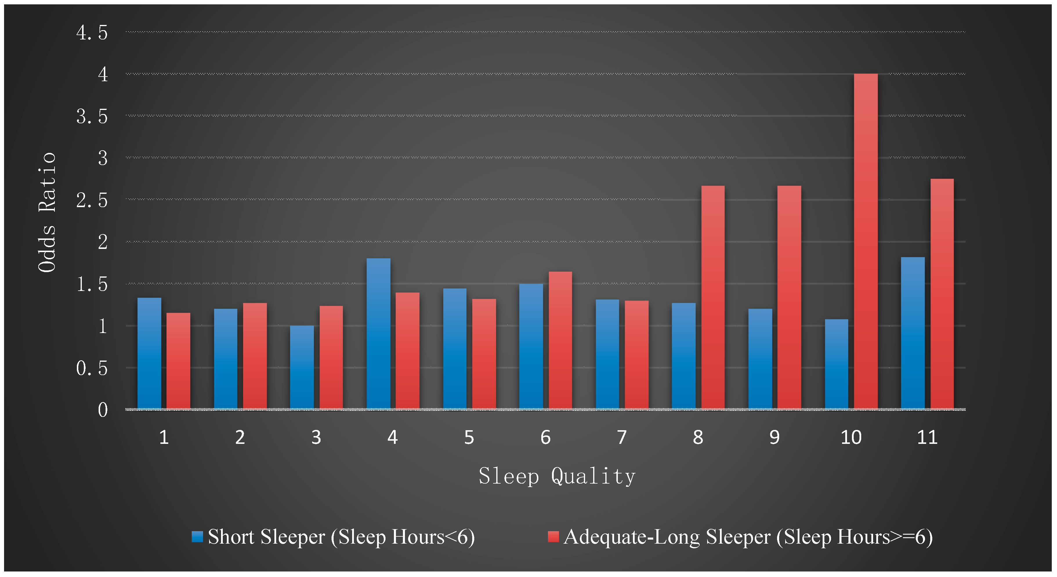 Healthcare 08 00186 g003