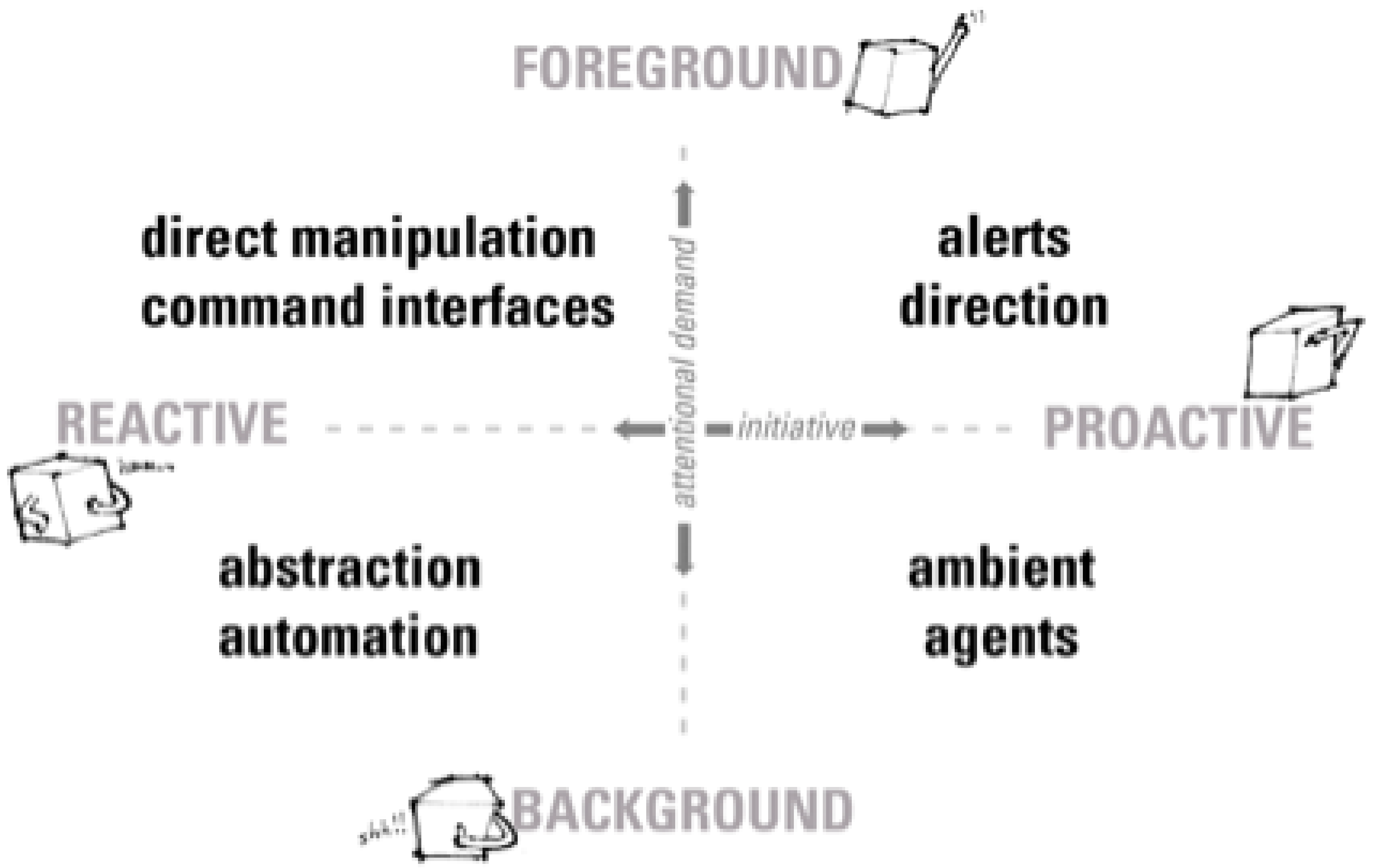 Healthcare 08 00194 g002