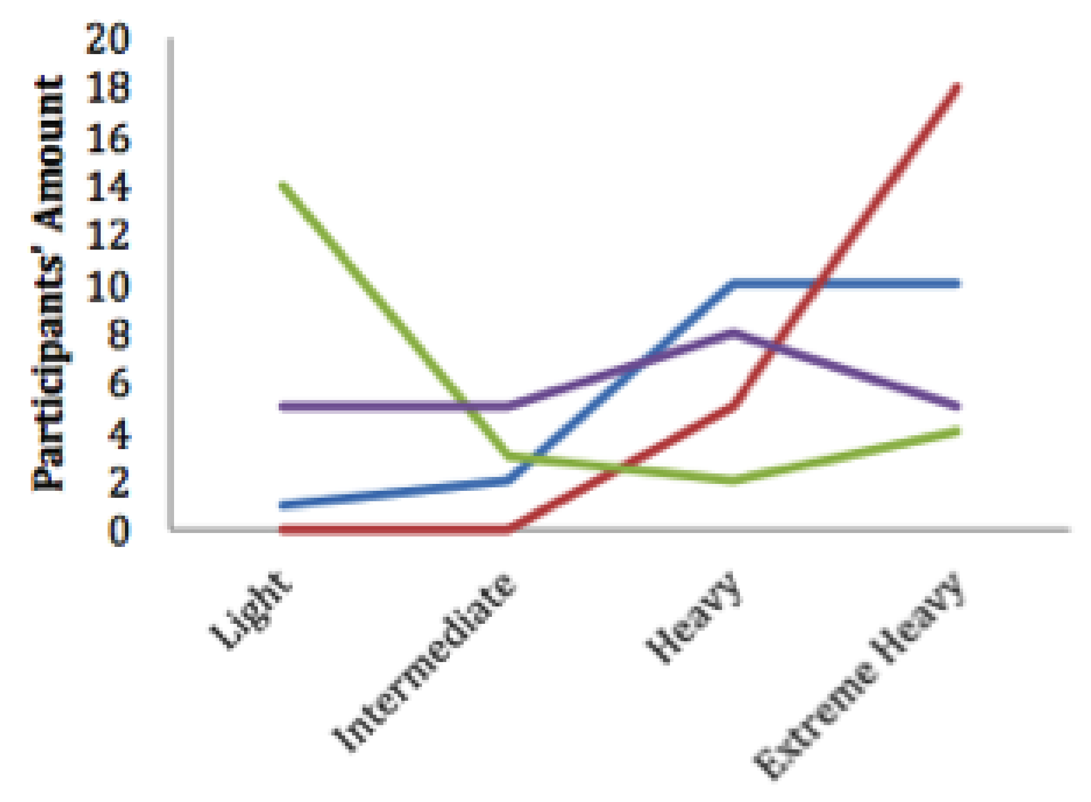 Healthcare 08 00194 g003