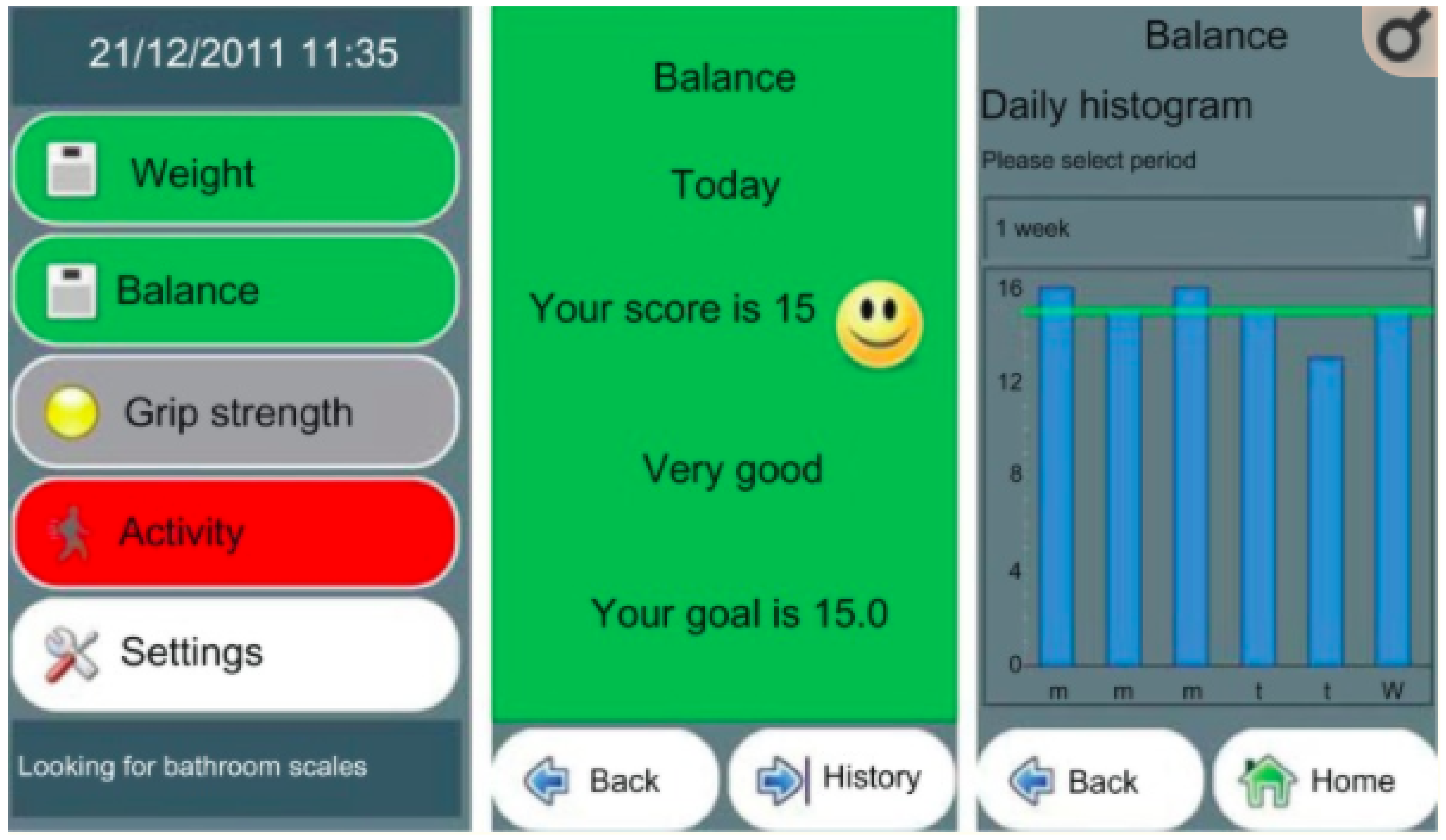 Healthcare 08 00194 g004