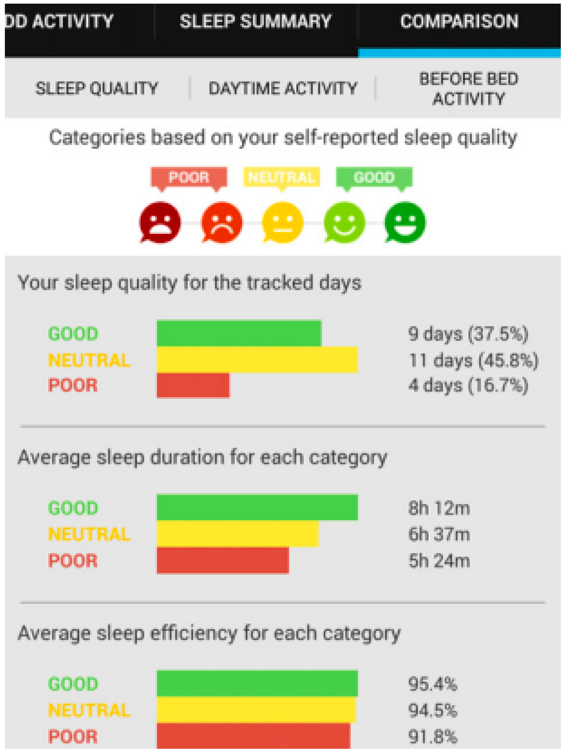 Healthcare 08 00194 g006