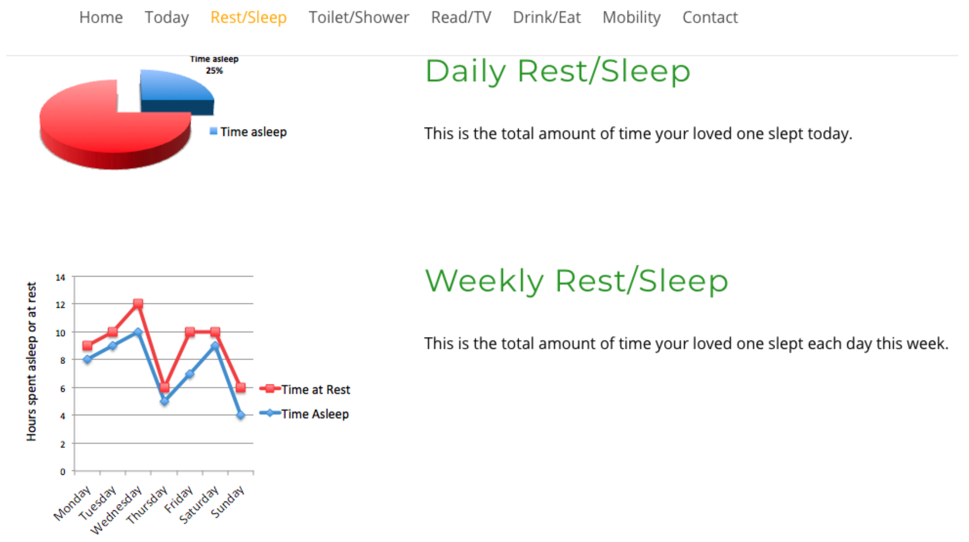 Healthcare 08 00194 g011