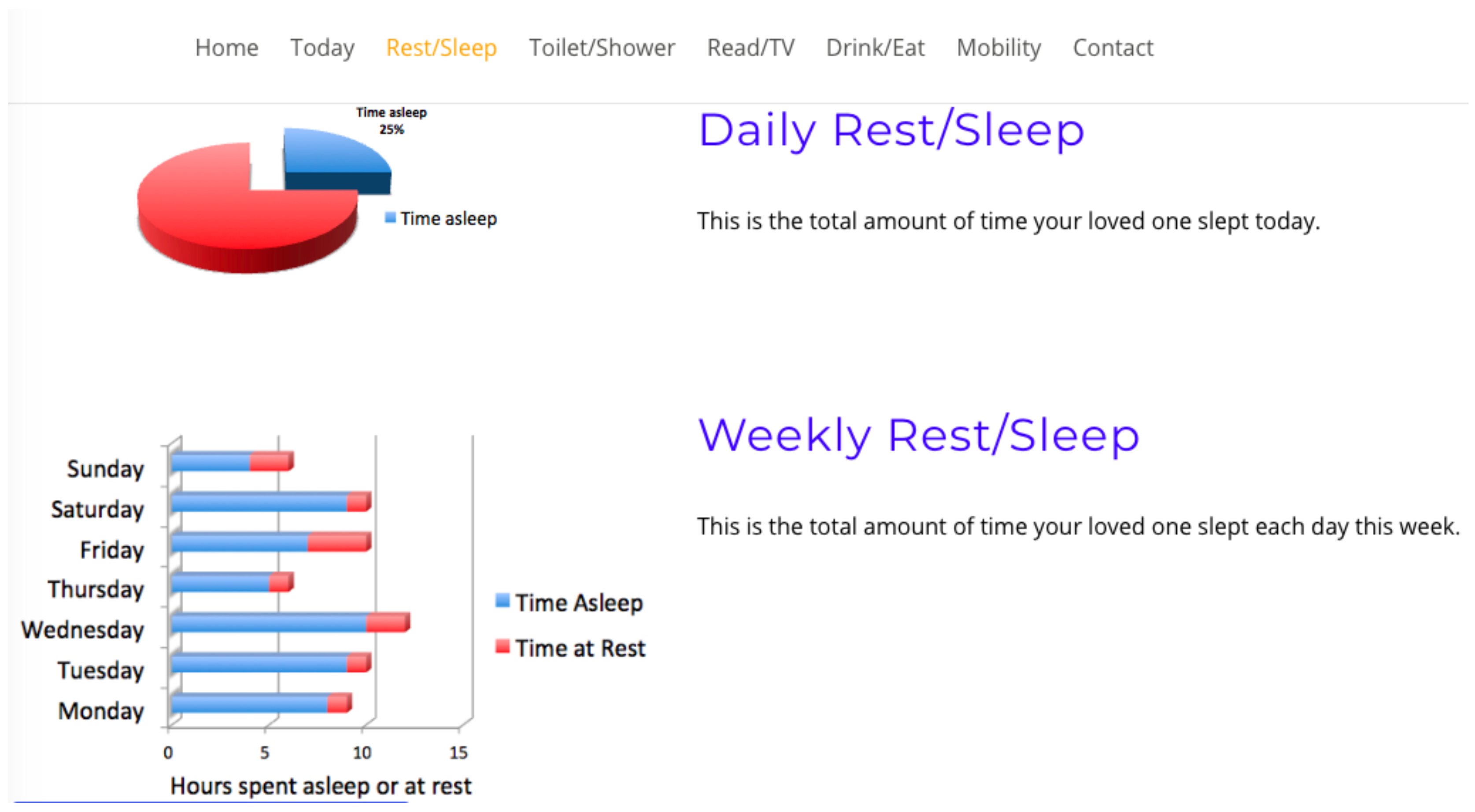 Healthcare 08 00194 g012