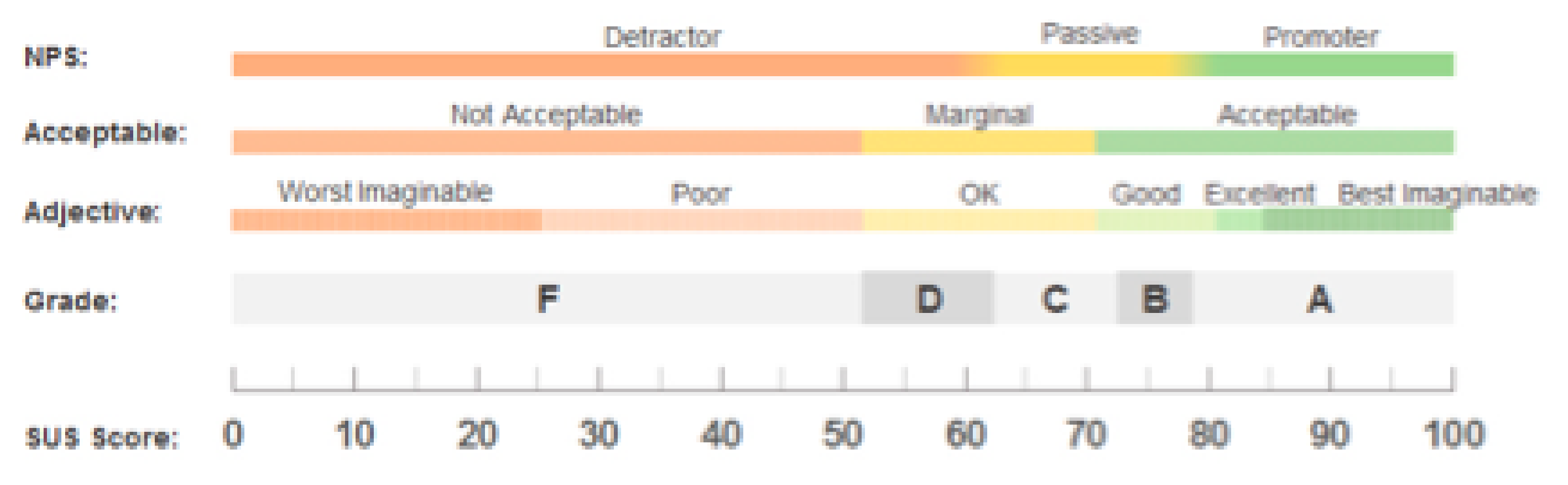 Healthcare 08 00194 g013