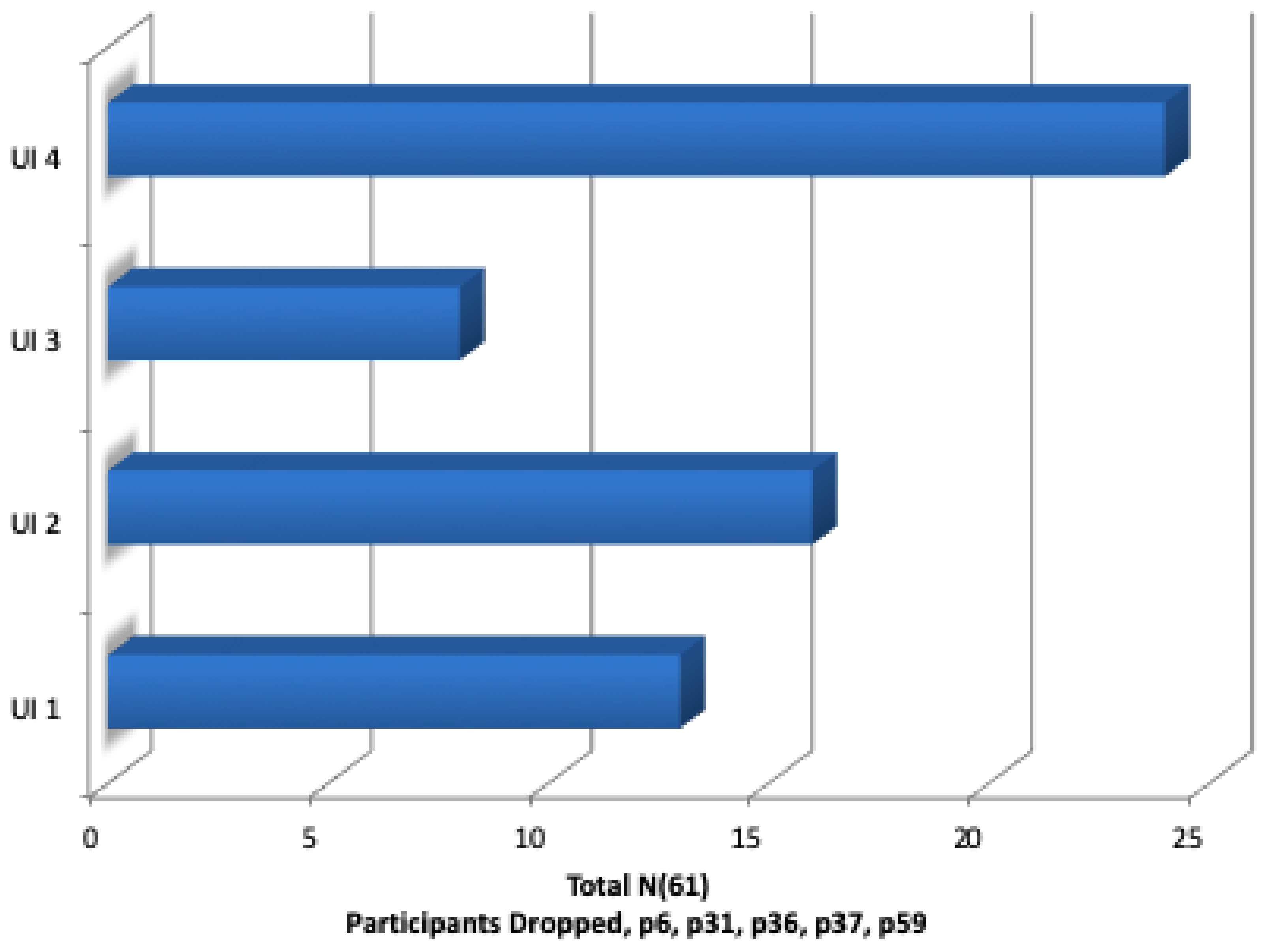 Healthcare 08 00194 g014