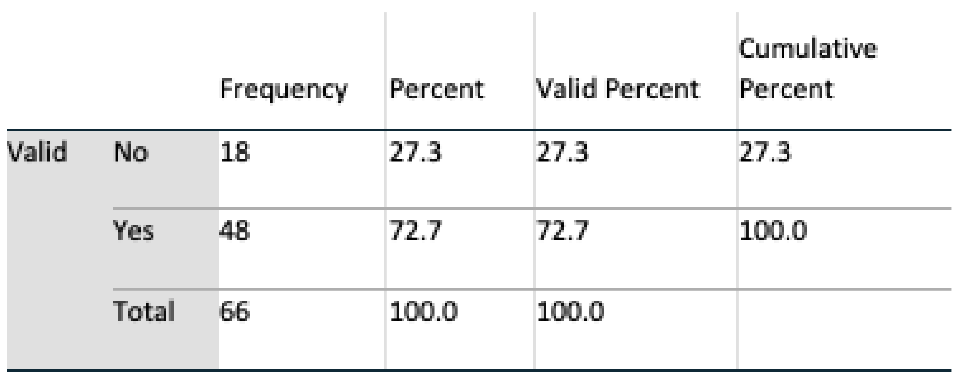 Healthcare 08 00194 g019