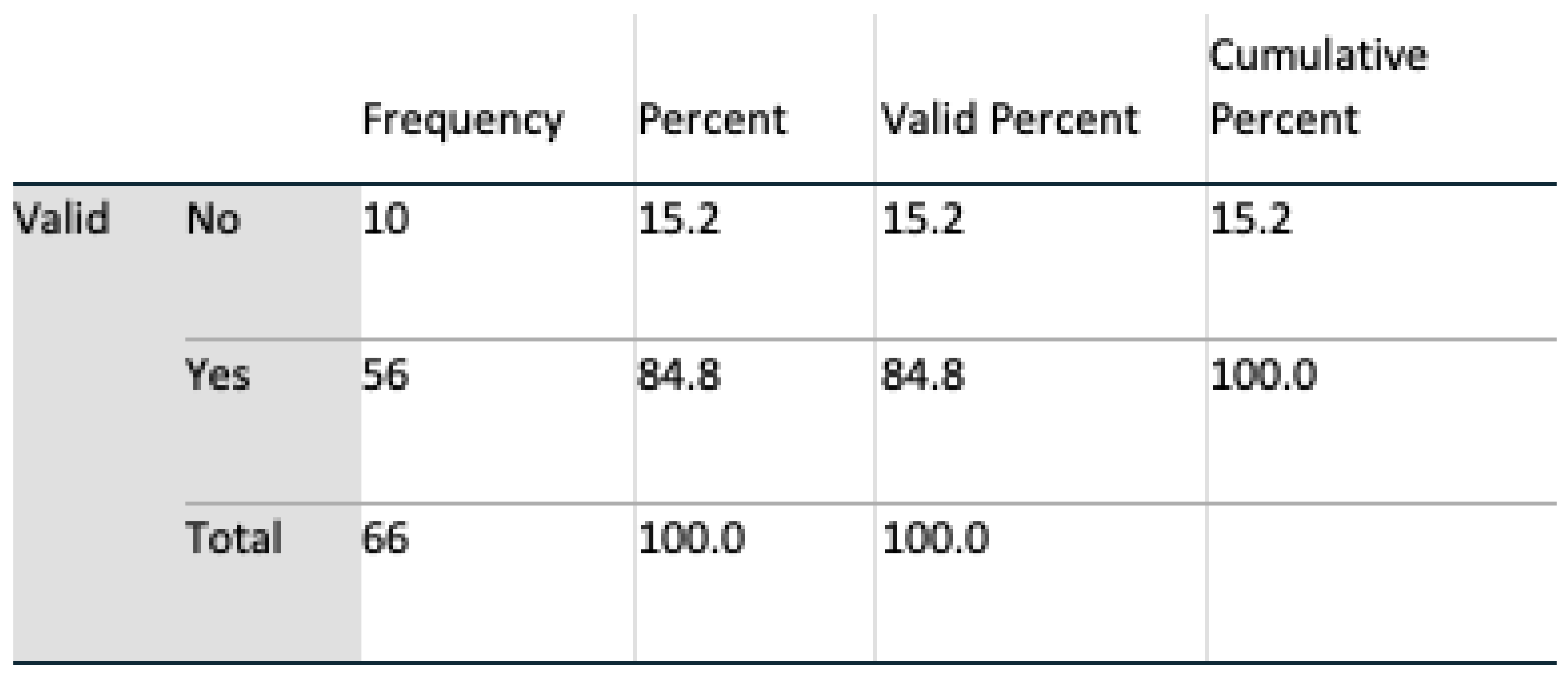 Healthcare 08 00194 g024