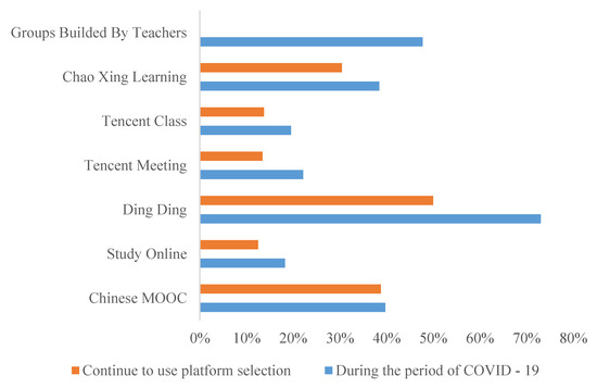 Analysis: Multi-licensing has become Europe's preferred online