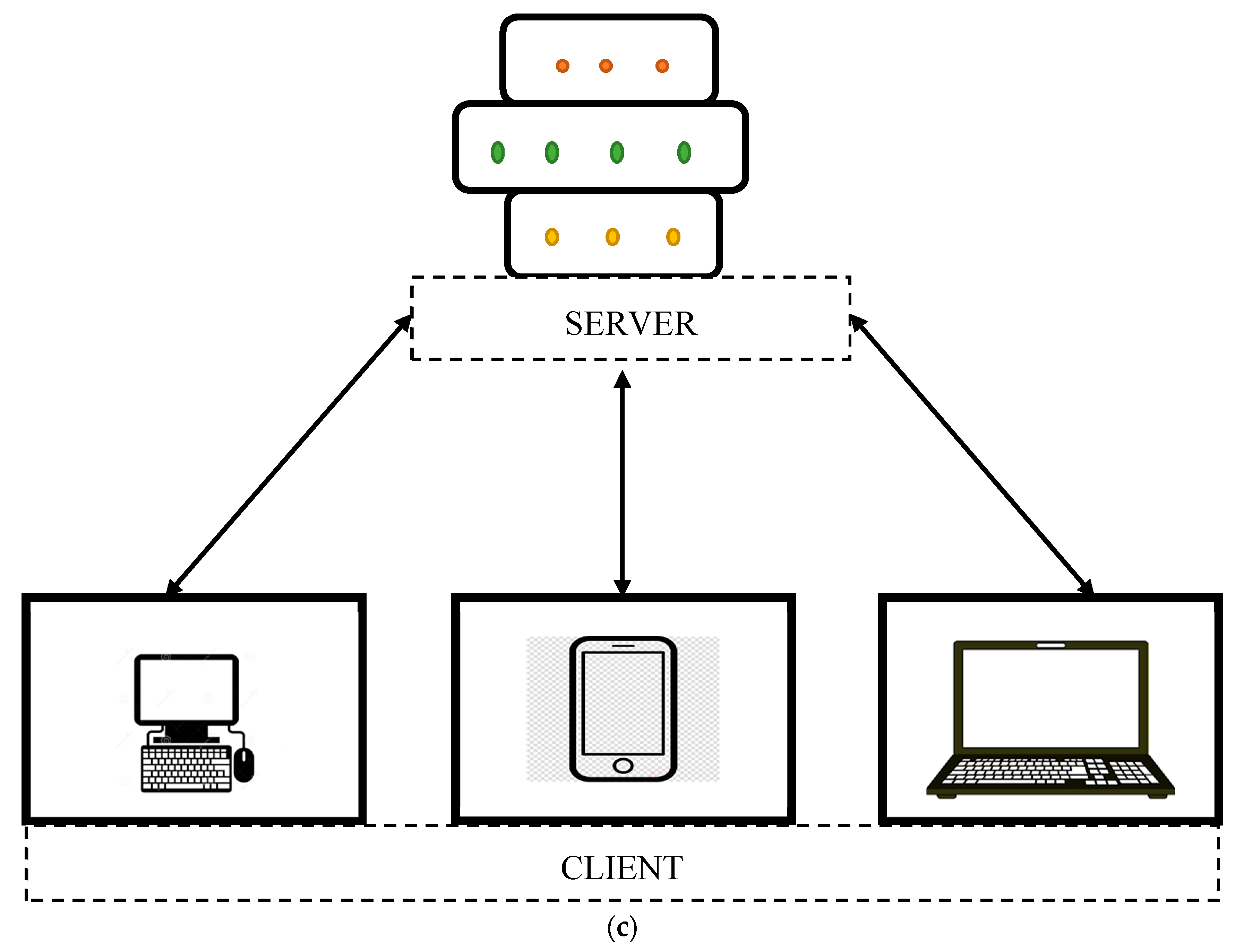 Healthcare 08 00243 g002b