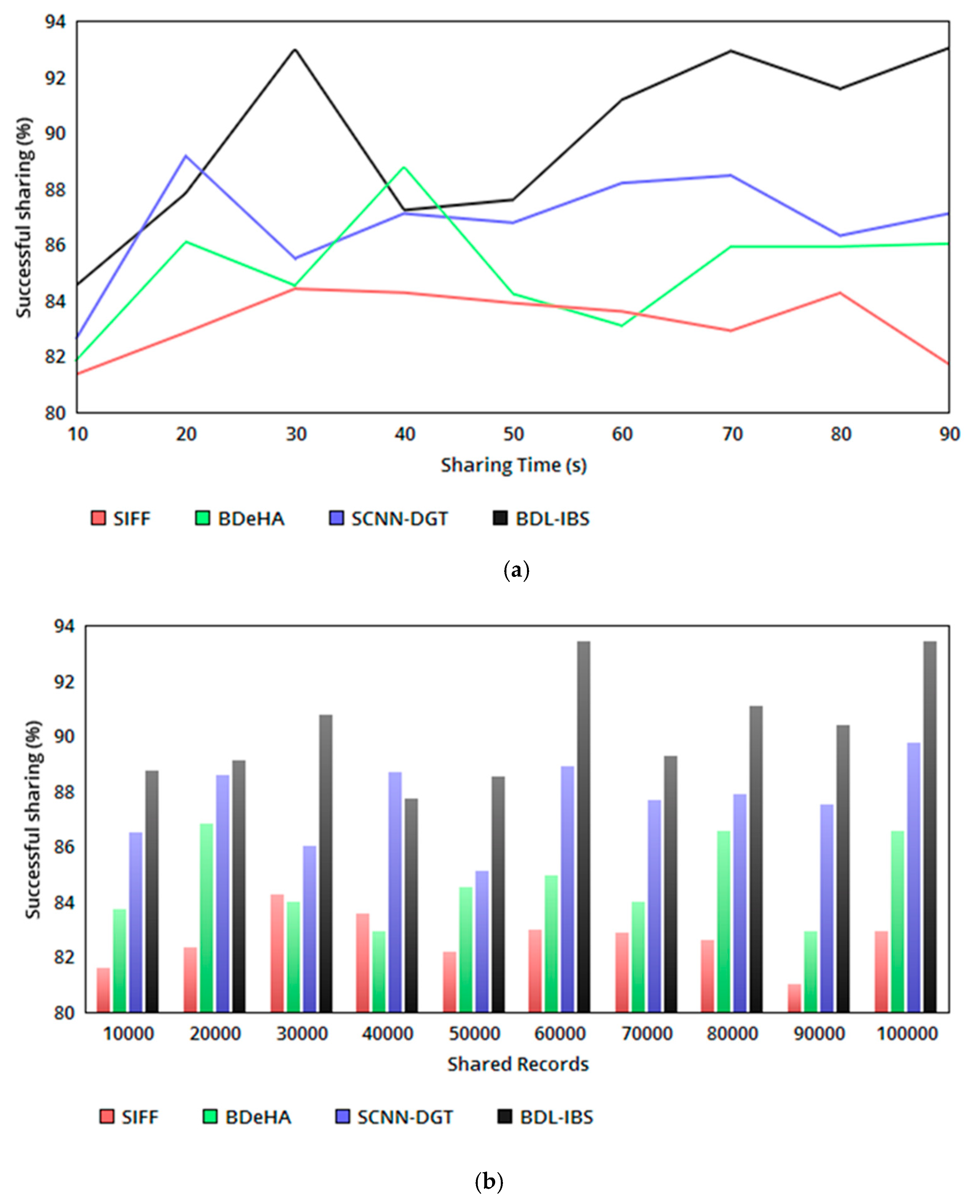 Healthcare 08 00243 g004