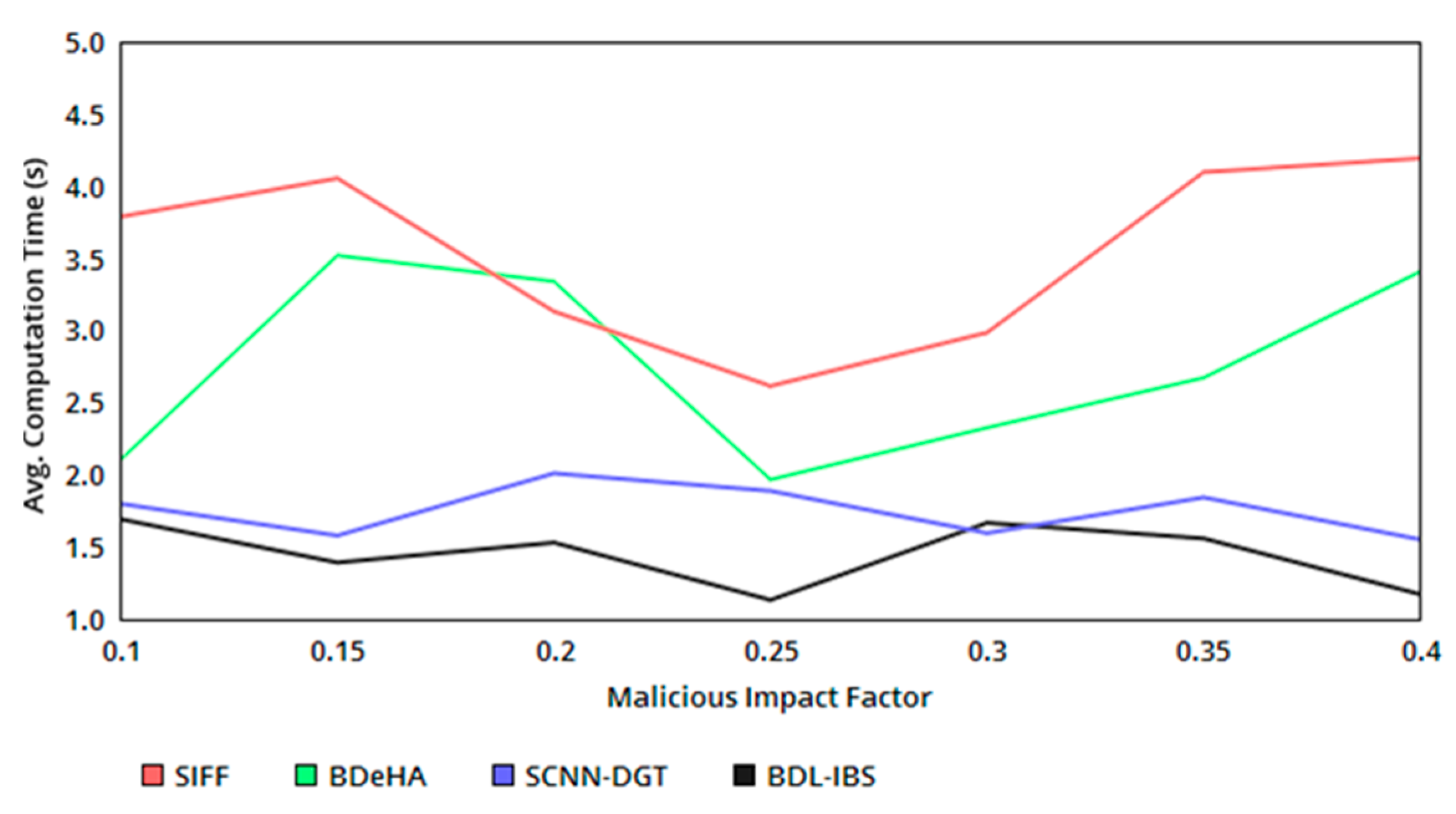 Healthcare 08 00243 g006