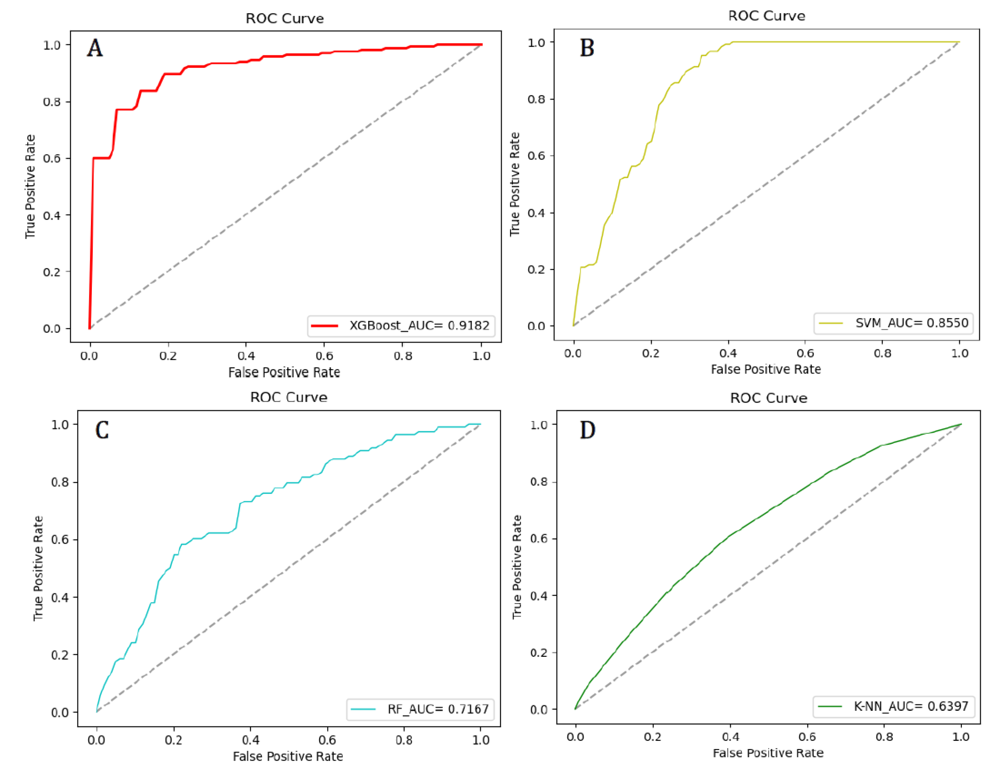 Healthcare 08 00247 g002